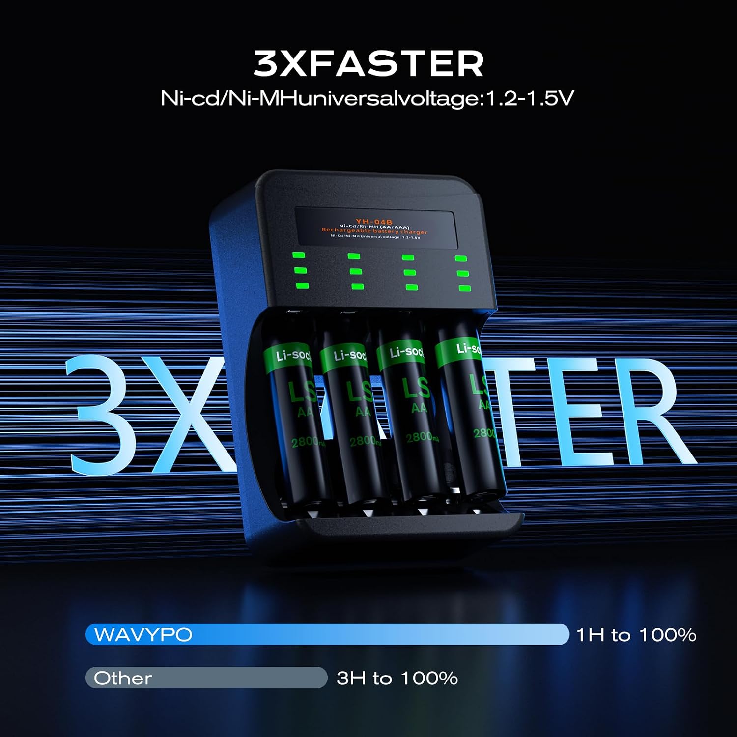 Rechargeable AA AAA Battery Charger, 4-Bay Smart Individual Charger USB High-Speed Charging for NiMH NiCD Rechargeable Batteries Battery not Included - (Charger Only)