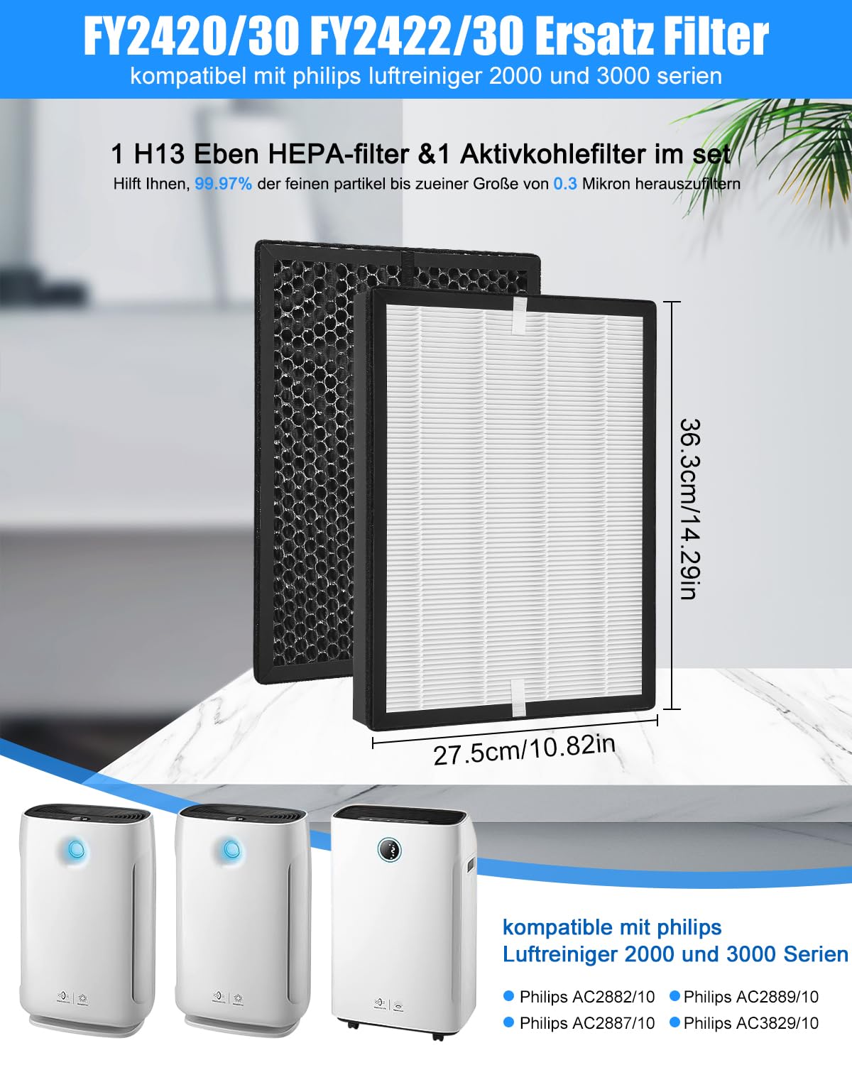 Yulado FY2420/30 FY2422/30 Filtro di Ricambio per Purificatore Aria Philips AC2882, AC2887, A2889, AC3829, Serie 2000 e 3000, 1 Filtro HEPA