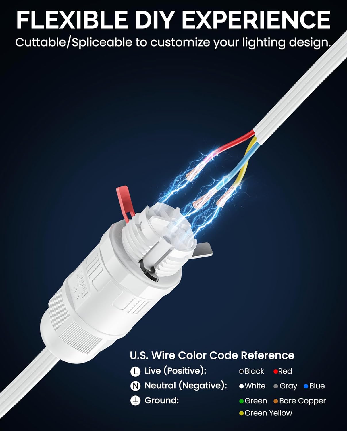 Splice Connector Input for Govee Cuttable Outdoor Lights — Compatible with Govee H706A, H706B, H706C, H703A, H703B, Waterproof Extension Cable Wire Connector Female
