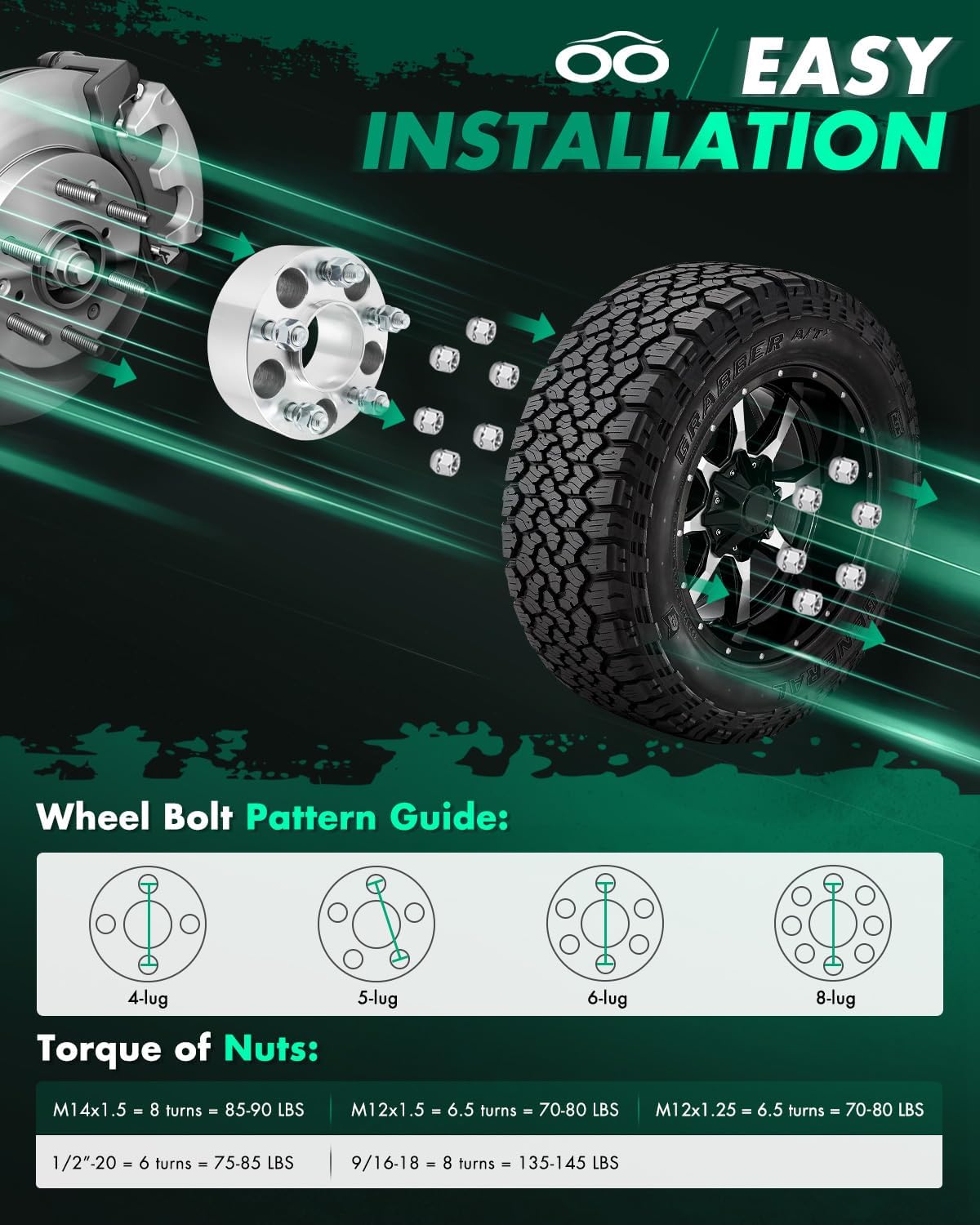 SCITOO 5x4.5 Wheel Spacers 2 inch Thick Hub Bore 70.5mm with 1/2 Studs, Silver 5 Lug Hubcentric Wheel Spacers Fit for Grand Marquis 1992-2011 for Explorer 1991-2010 - 2Pcs