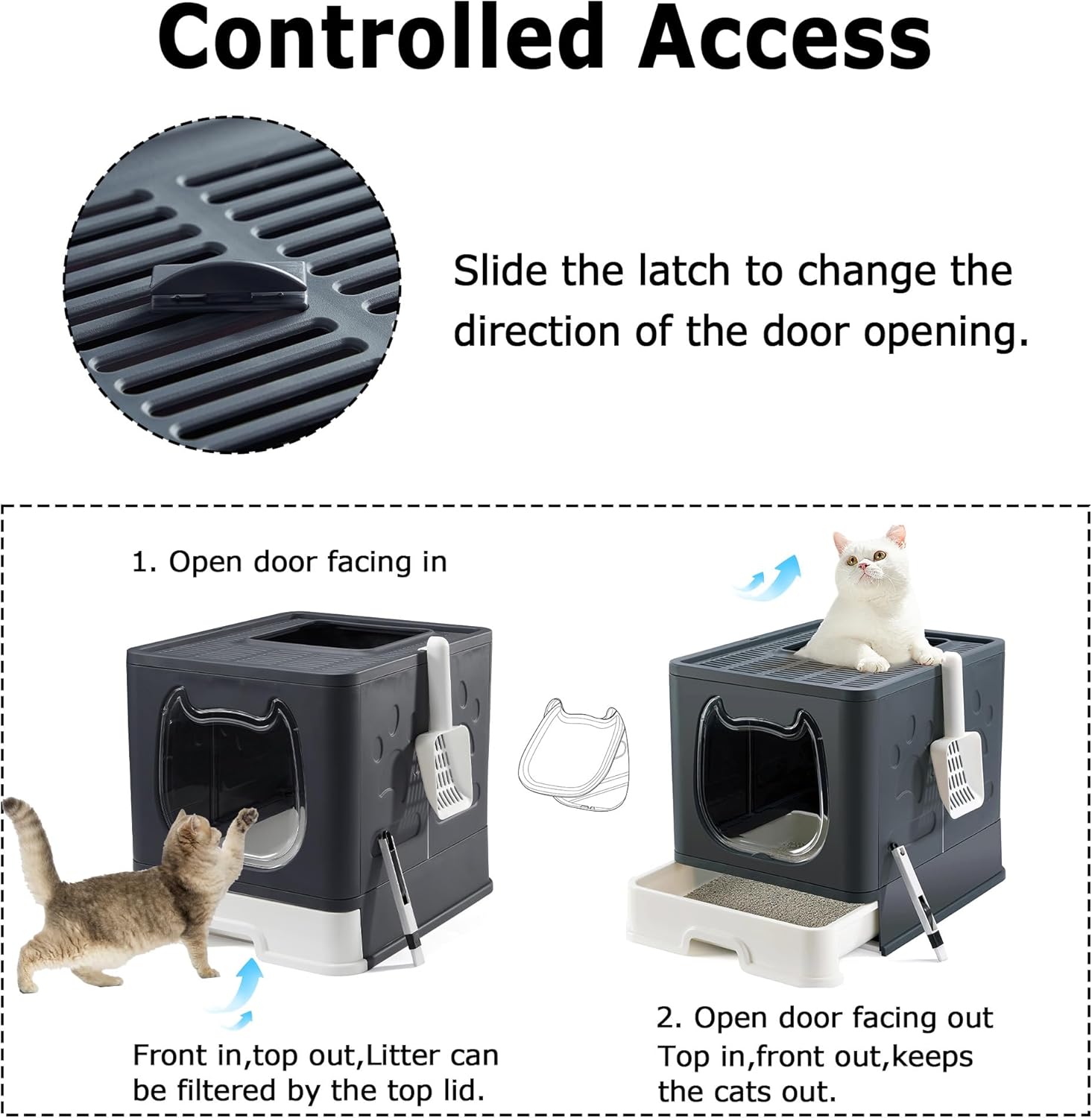 Gefryco Cat Litter Box with Lid, Top Entry Kitten Litter Box with Controlled Access, Covered Enclosed Cat Potty Odor Control for Small to Medium Cats, Scoop and Clean Brush Included (Black)