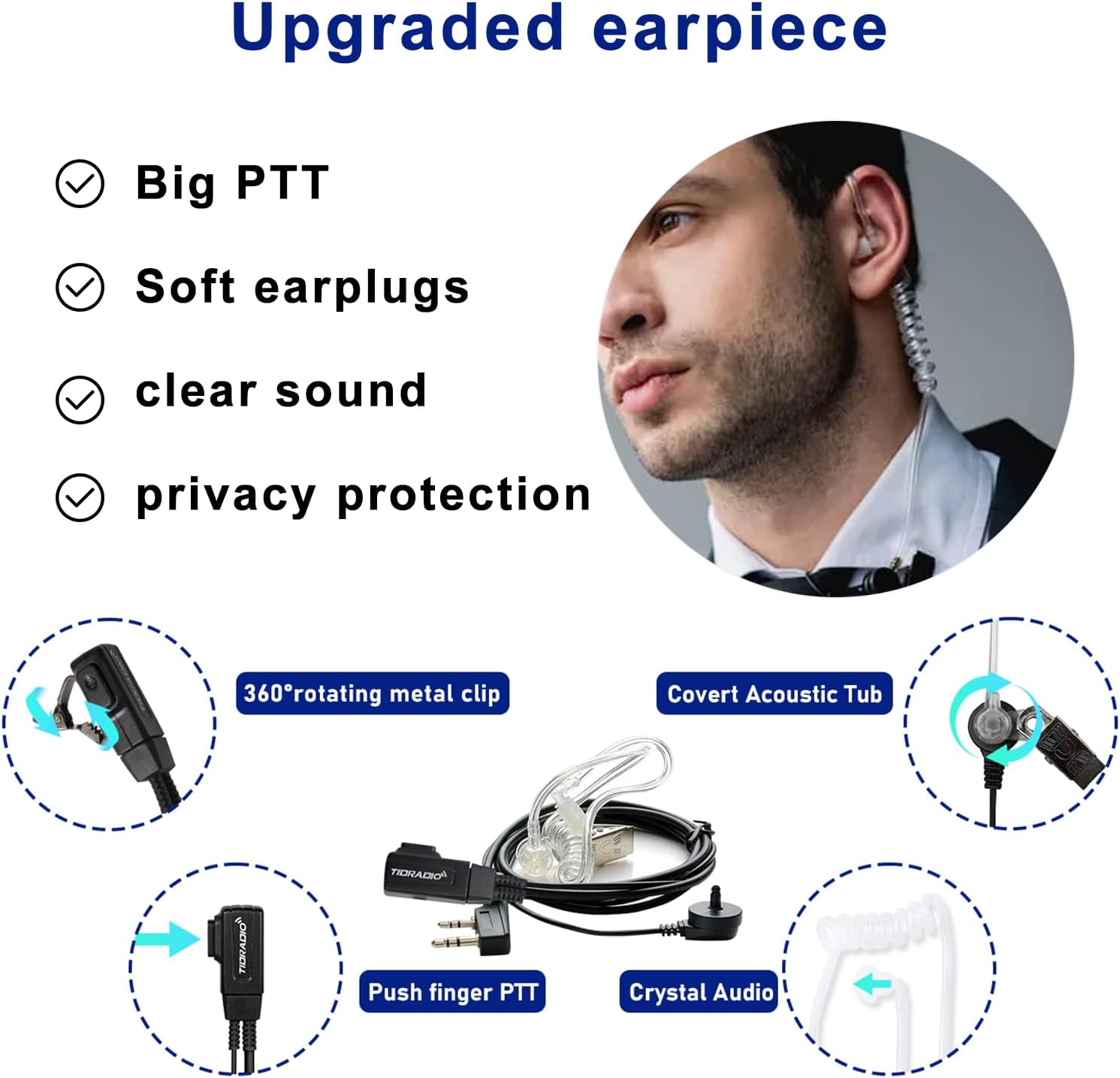 TIDRADIO Walkie Talkies Long Range 6 Pack, Rechargeable Two Way Radios for Adults with Earpiece, 22 Channels Portable Radios with Flashlight for Jobsite, Outdoor Camping, Hiking