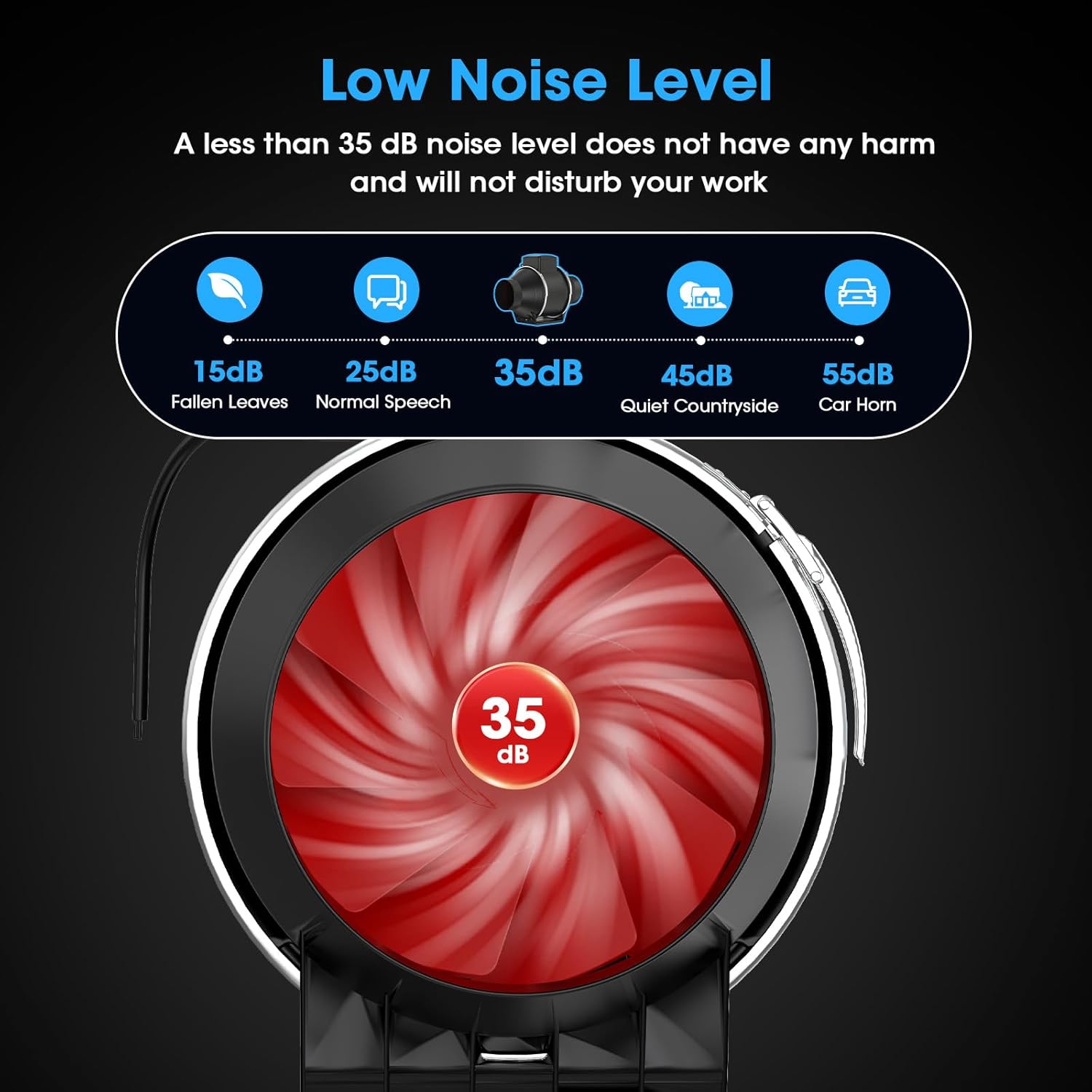 FASDUNT 6 Inch Inline Duct Fan with EC Motor - High-Performance 45W, 2600rpm Speed, 430 CFM Airflow for Optimal Ventilation in Bathrooms, Kitchens & Grow Tent, 3D Printer