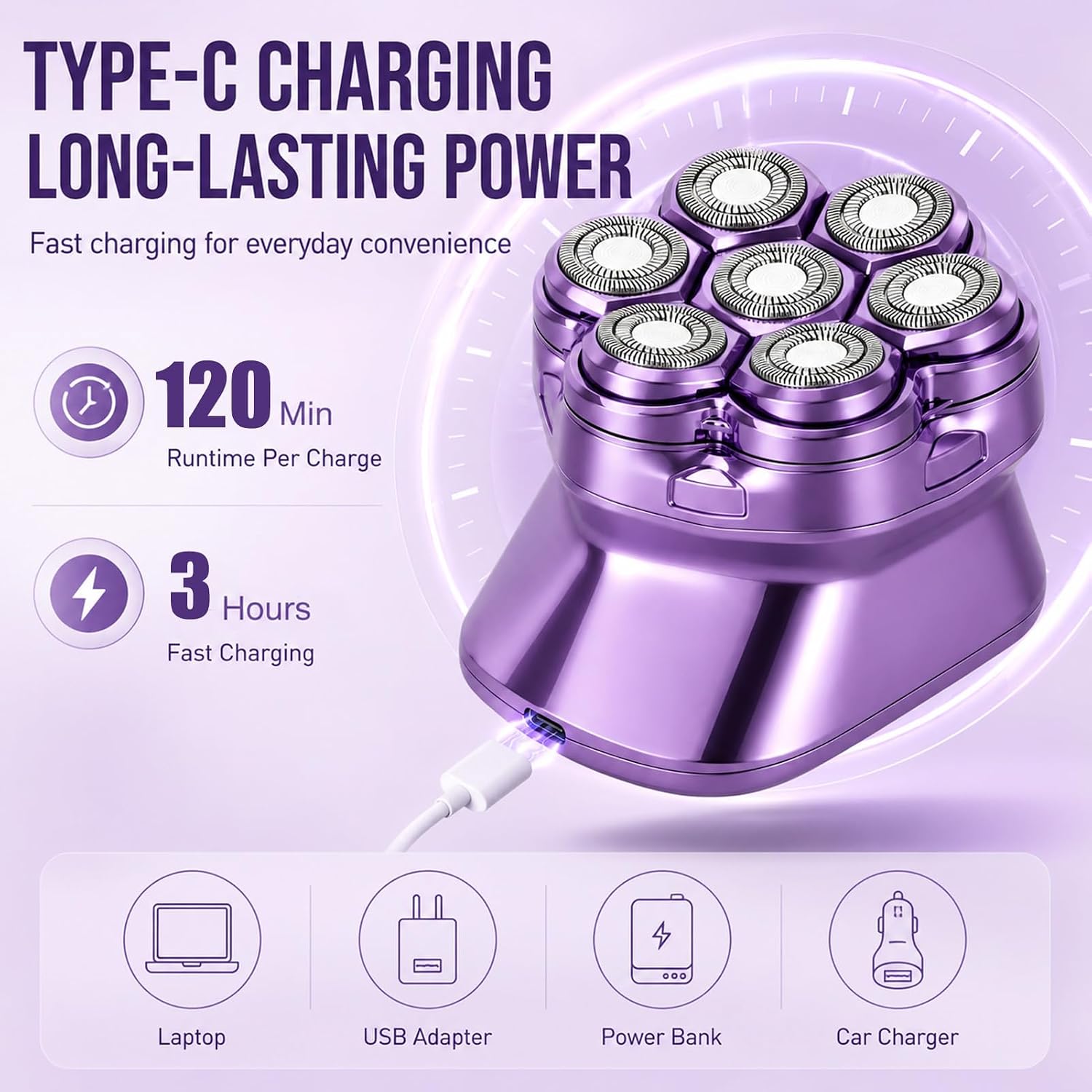 7D Floating Head Women's Electric Razor, Magnetic Head Body Shaver