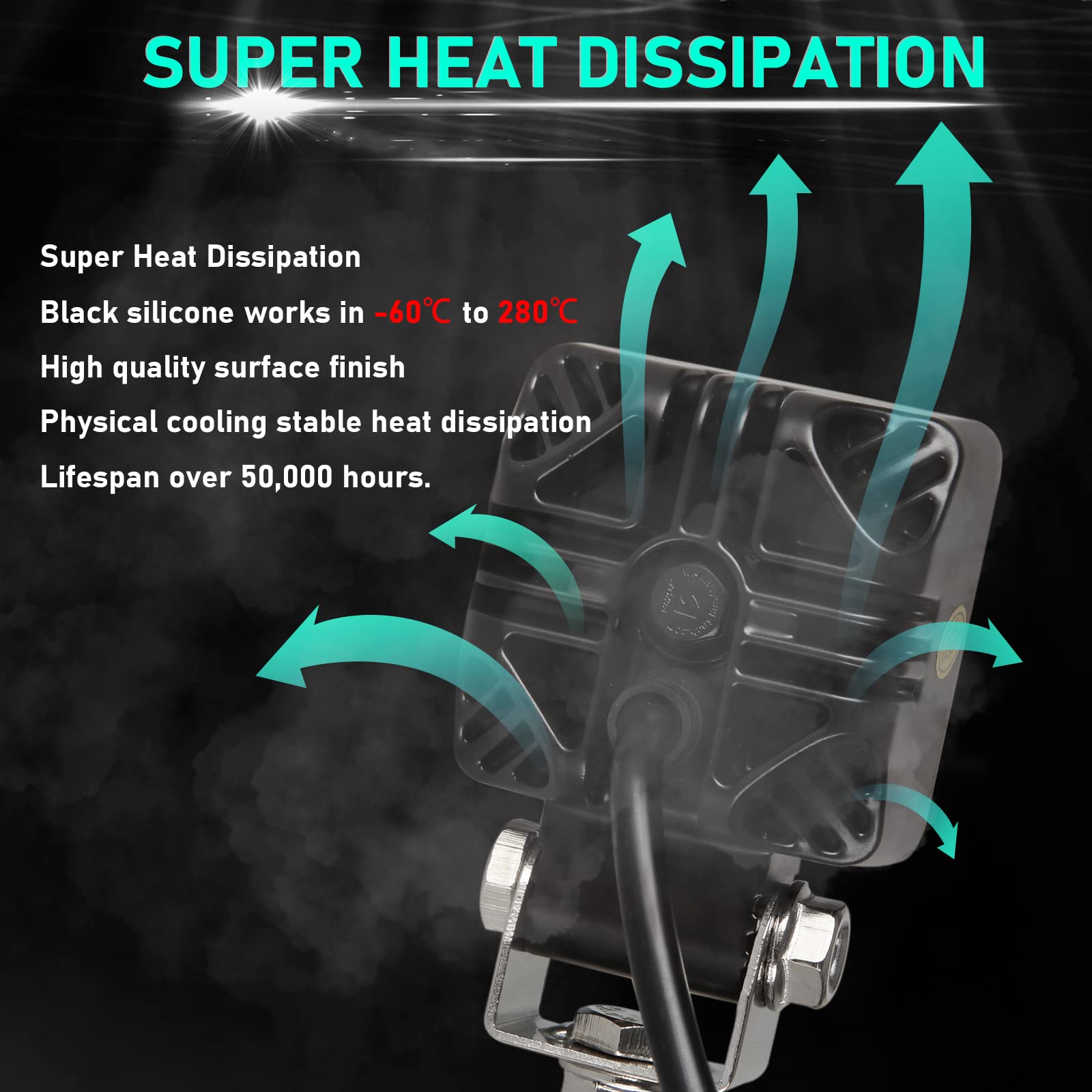 Faretti LED Moto DREAMIZER 54W 6000K | Coppia Luci Ausiliarie IP68, Per Jeep, Moto, ATV, Fuoristrada