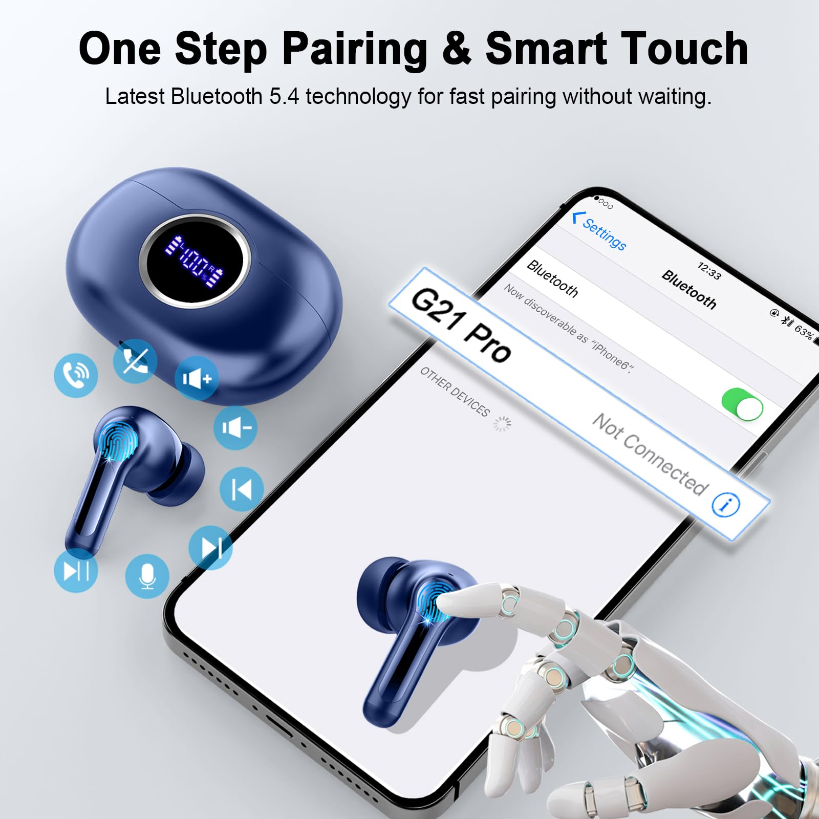 Cuffie Bluetooth, Auricolari Bluetooth 5.4 con 3D Hi-Fi Stereo, Cuffie Wireless con 4 ENC Cancellazione Rumore Mic, Cuffiette Bluetooth 36H LED Display, IP7 Impermeabili/USB-C/Touch Control, Blu Scuro