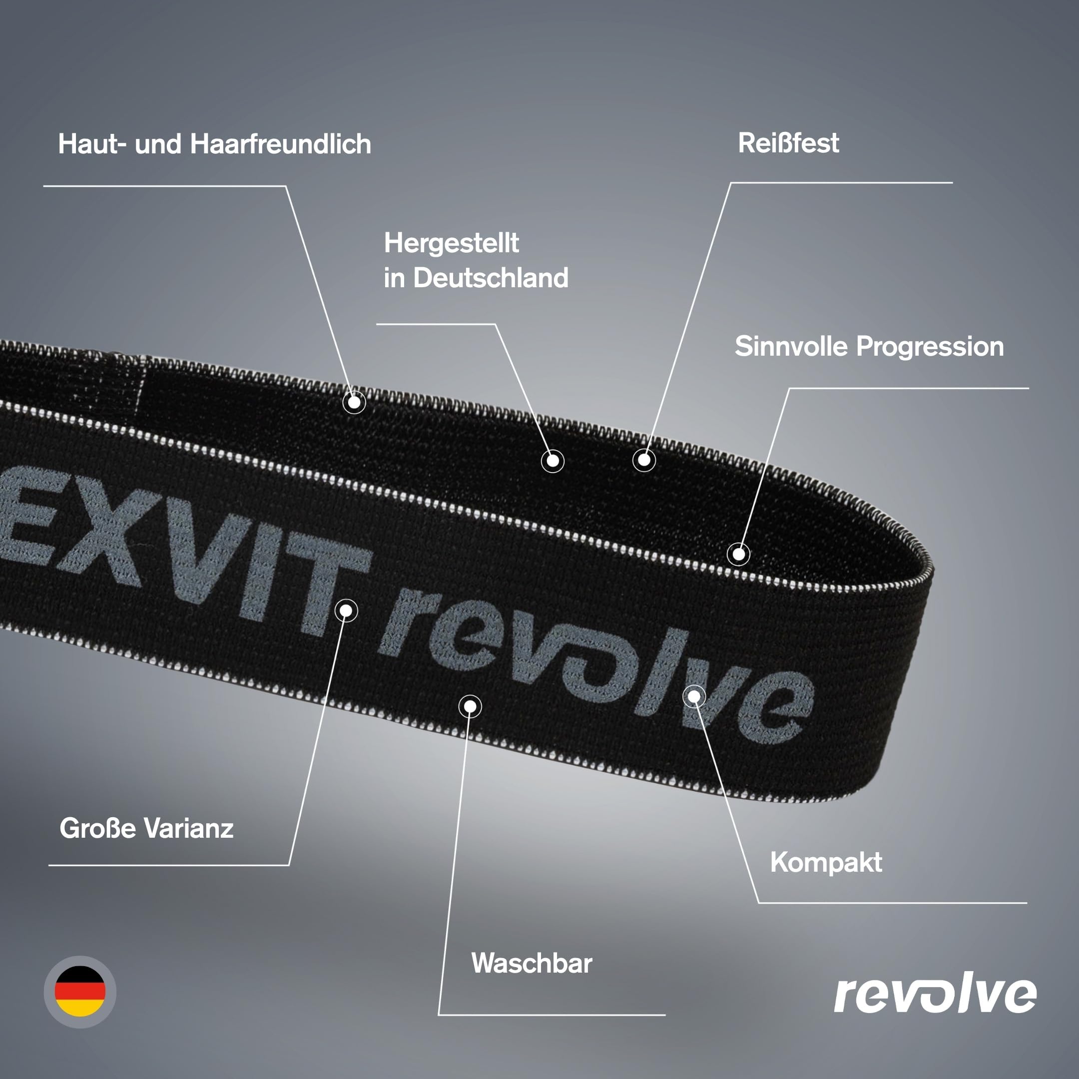 FLEXVIT Revolve - Superband für Kraft, Core und Mobility | Powerband für zuhause, Büro, Fitnessstudio & Outdoor | Fitnessband waschbar, robust & reißfest | Made in Germany | 5 Widerstandsstufen