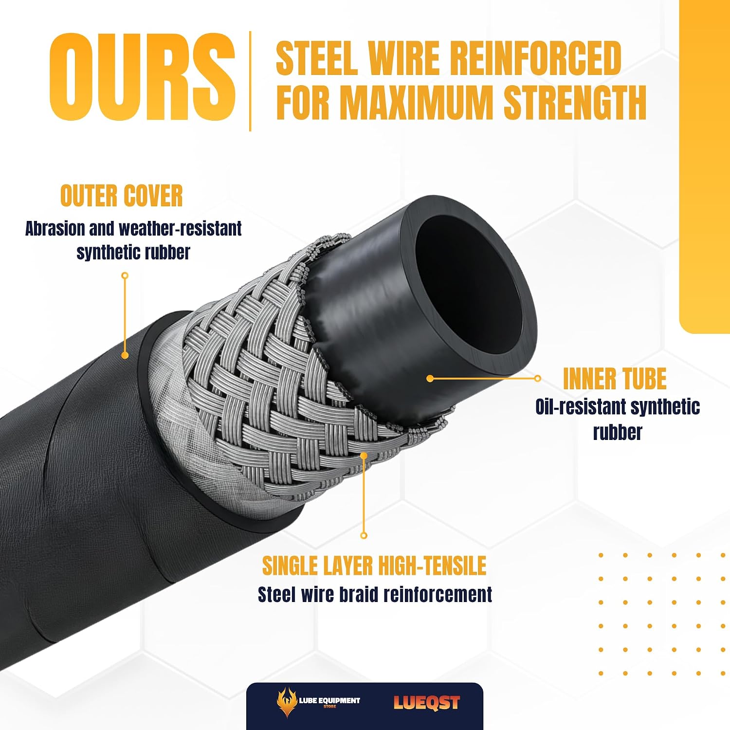 LUEQST 1/2" Hydraulic Hose Kit - 2320 PSI SAE 100R1AT Steel Reinforced NBR Rubber - Pre-Assembled with 2x 90° Adapters - Ready to Install for Hydraulic Oil & Antifreeze (30 FT)