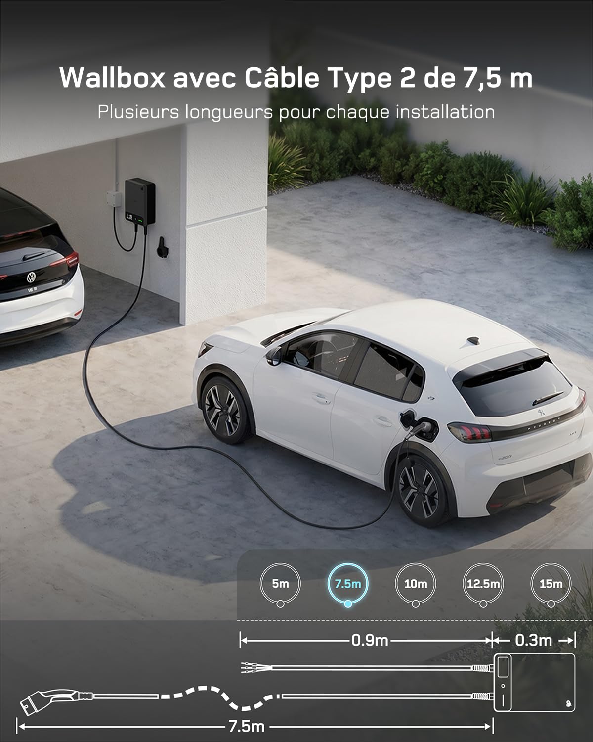 dé Borne de Recharge Véhicules Électrique 7kW avec APP, Câble Type 2 7,5m, RFID, Borne de Recharge 6-32A 230V, Wallbox 7kW avec RCD Type A 30mA AC + 6mA DC, IP54, pour E-208 & Autres BEV/PHEV, Noir