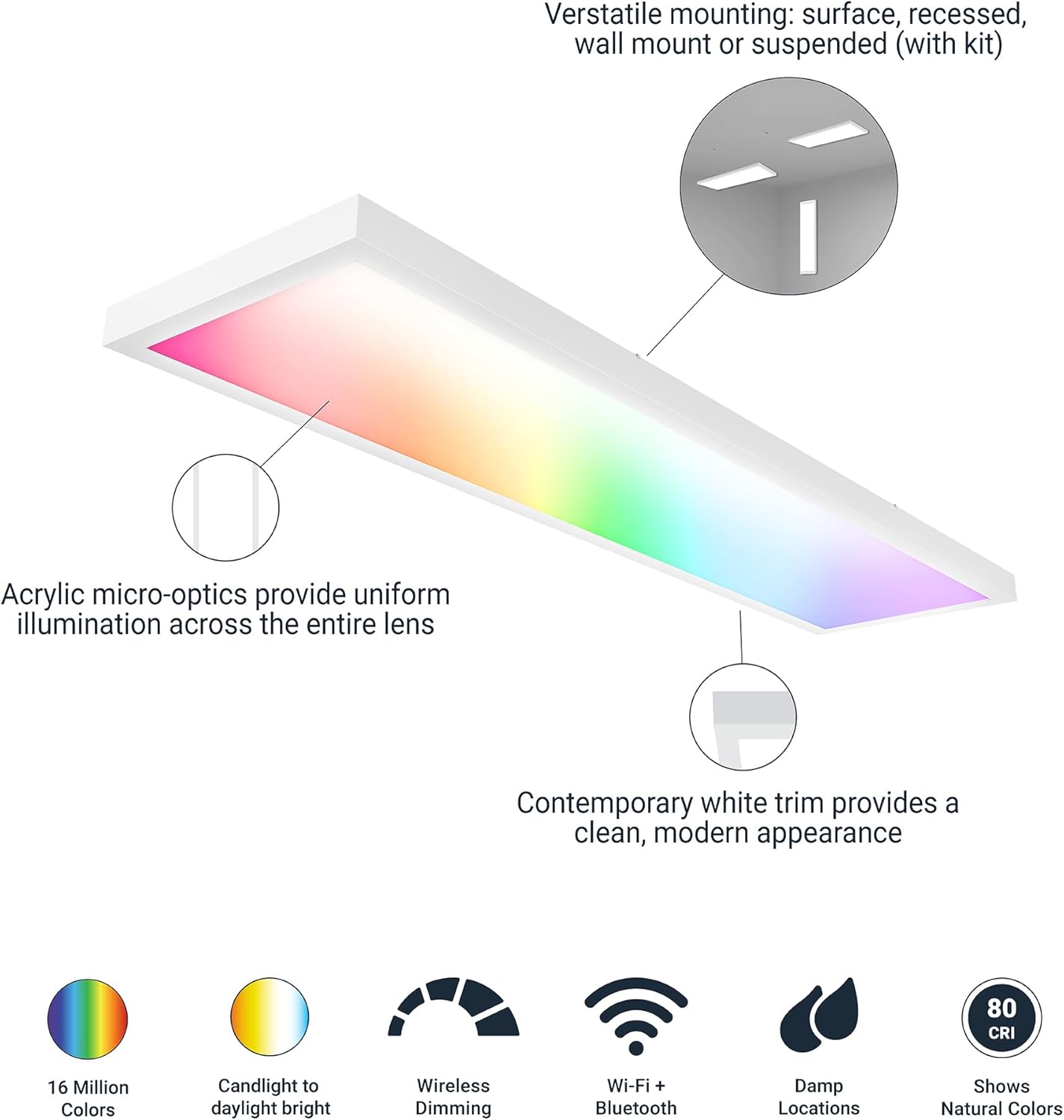Metalux MMS 1x4 Smart Wi-Fi LED Panel Light with WiZ Pro Technology, Full Color + Tunable White Smart Lighting, Home Automation Integration, 11.69 x 1.44 x 47.69 in