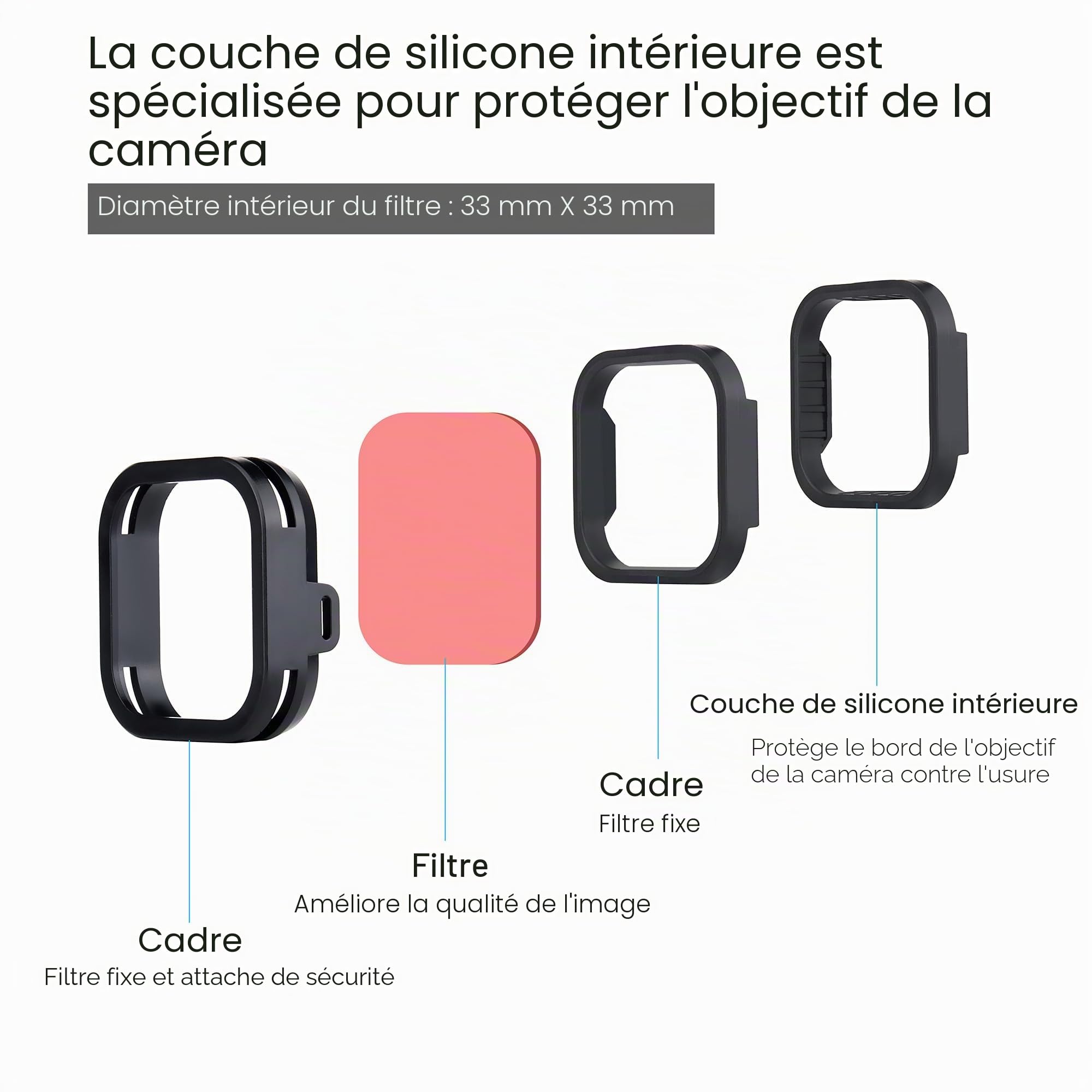 Lot de 2 filtres sous-marins pour GoPro Hero 13 noir, rouge et magenta, kit de filtres d'objectif pour GoPro 13, idéal pour la plongée en apnée, la photographie semi-plongée, correction des
