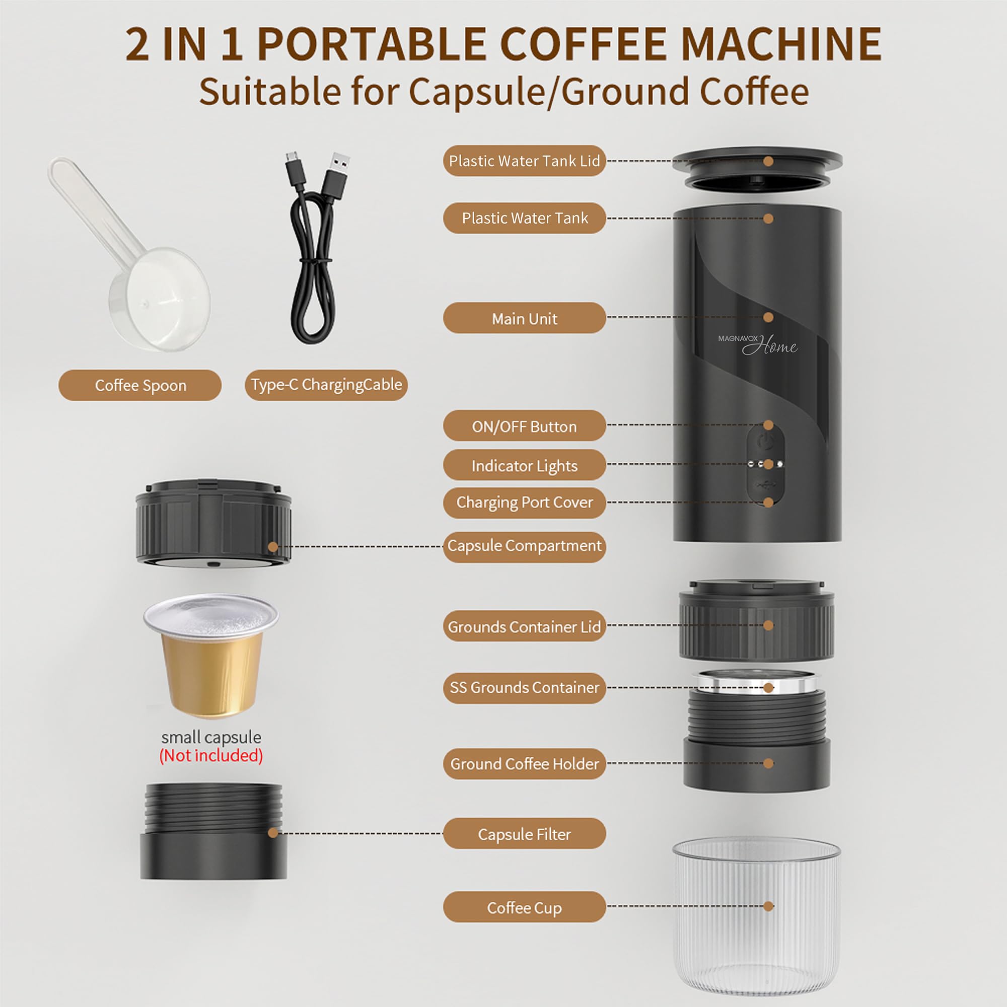 MAGNAVOX Home - Cafetera espresso portátil (molidos o cápsulas) con tecnología de preparación rápida y control de un solo toque, ideal para oficinas o viajes
