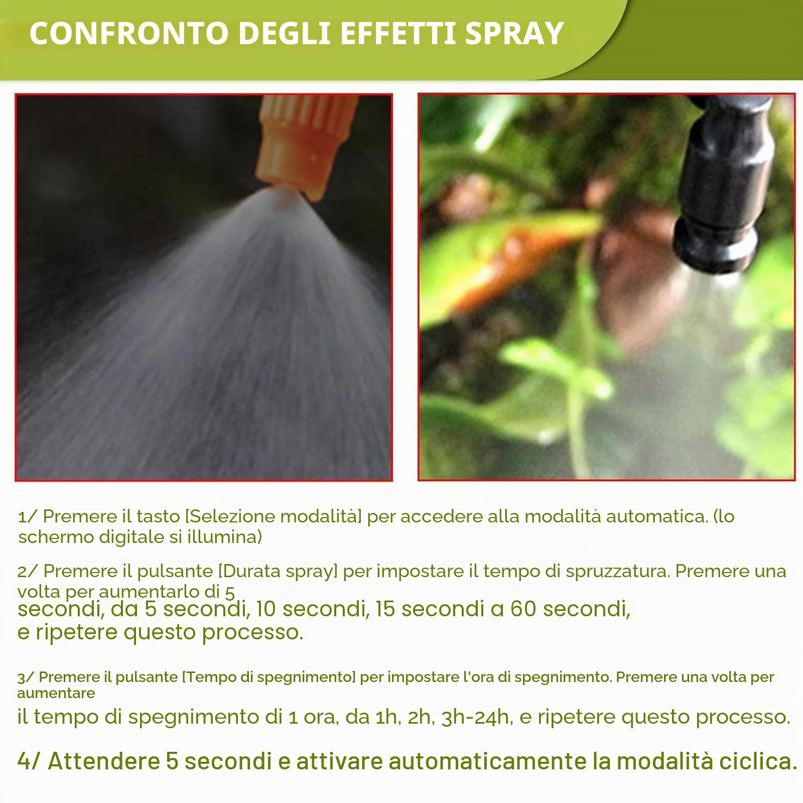 Umidificatore rettile, Sistema di irrigazione intelligente terrario, Sistema intelligente rettile di Benebel, Atomizzatore automatico con timer e ugelli di spruzzo, regolabile per anfibi rettili
