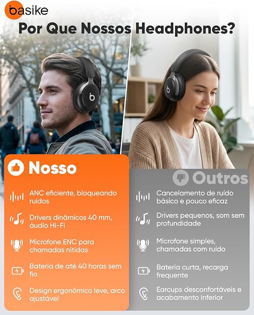Infográfico comparativo mostrando um homem e uma mulher usando o Headphone Basike com lista de vantagens técnicas contra fones comuns