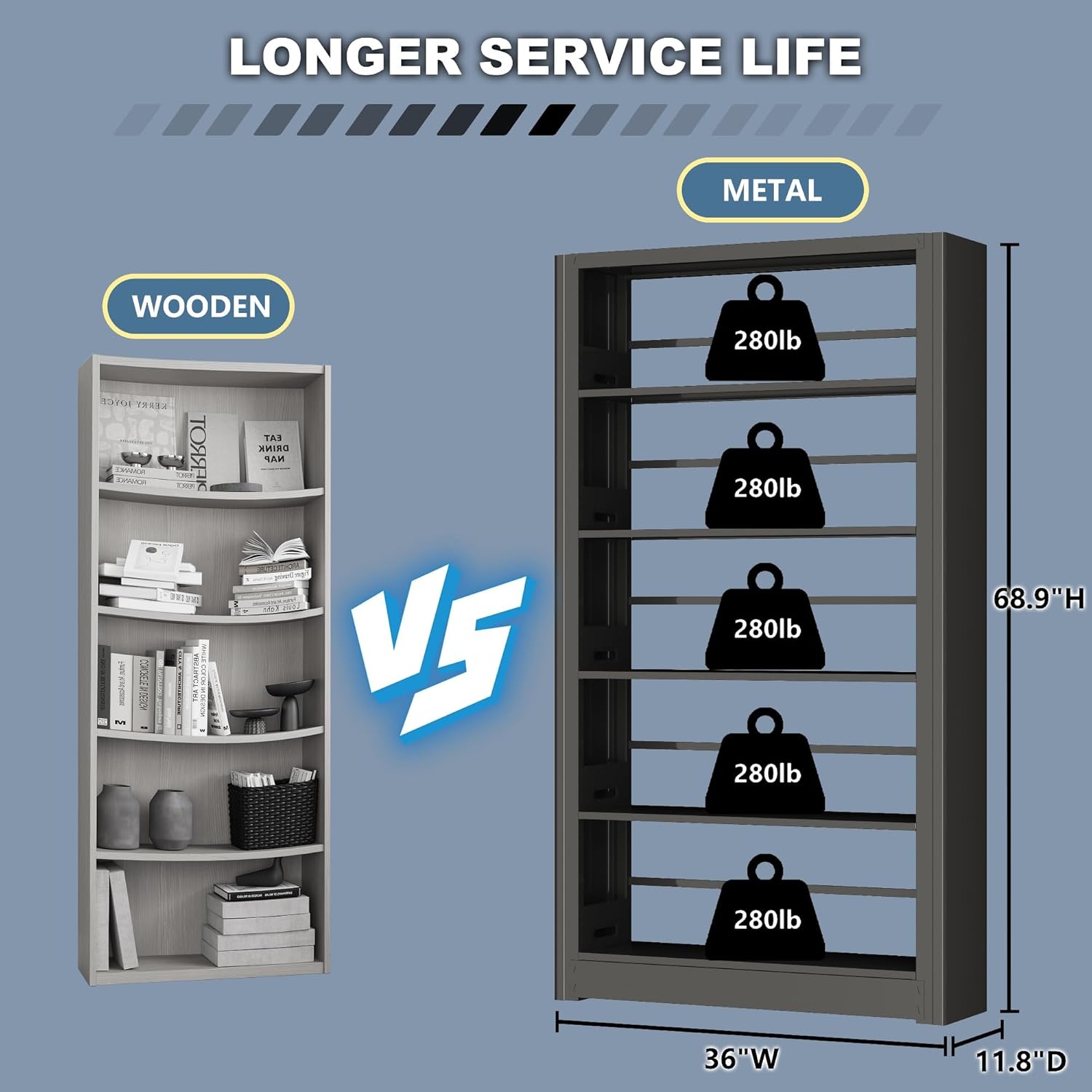 Heavy Duty Office Bookshelf, 5-Tier Adjustable Library Bookshelves, Modular Book Shelf with Expansion Capability, 69” Tall Metal Bookcase for Heavy Books, Living Room. Black Bookshelf.