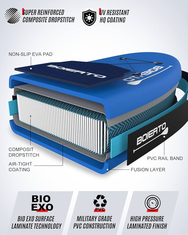 その他 BOIERTO Inflatable Stand Up Paddle Board Amazon.com : BOIERTO 10'6