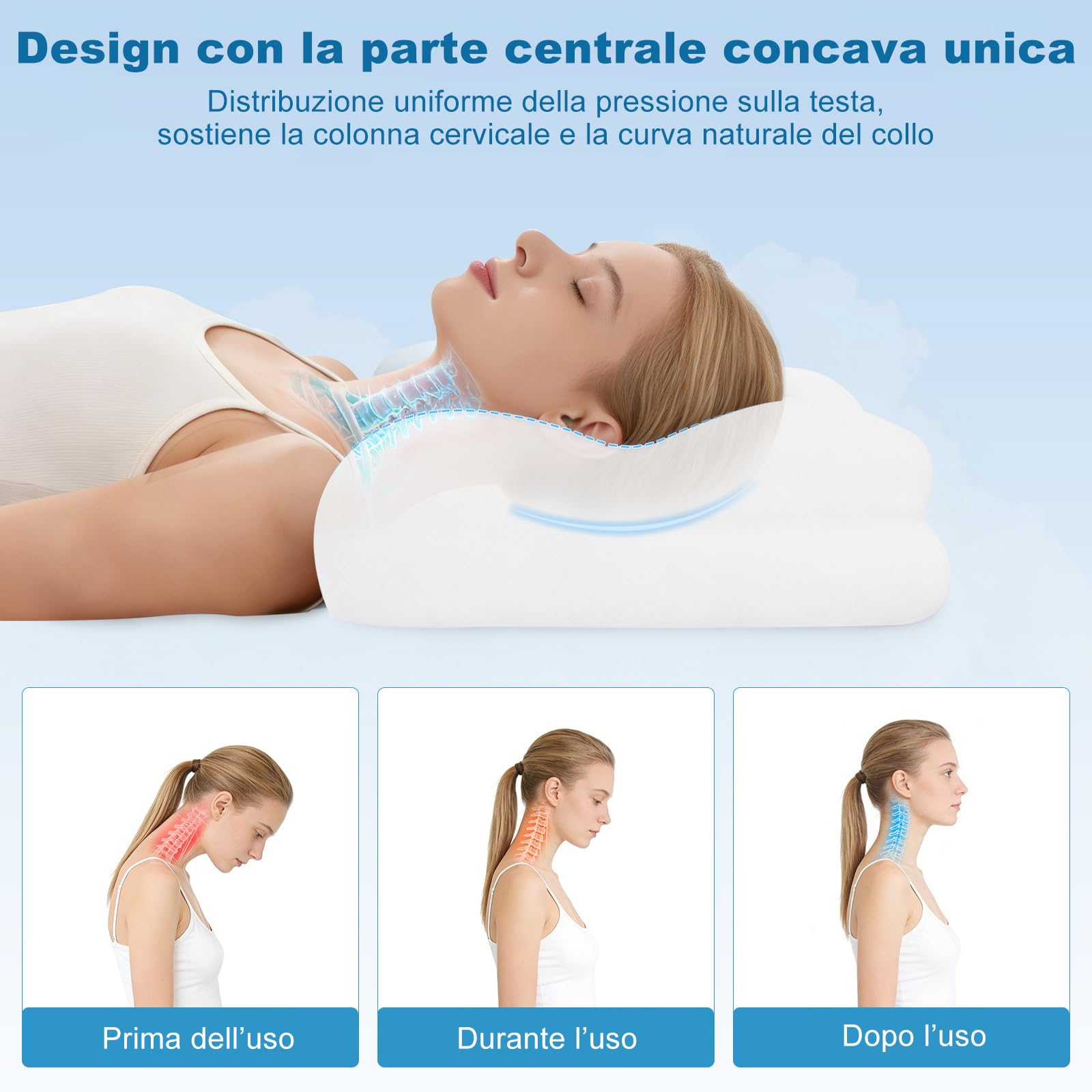 Mailirious Cuscino Cervicale in Memory Foam, Cuscino Ergonomico per il Supporto del Collo, Adatto per Dormire su Fianco, Schiena e Stomaco, Con 2 Federe Sfoderabili e Lavabili, 69×38×9/11 cm
