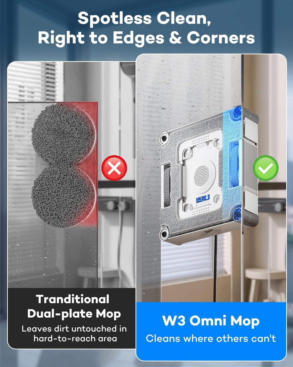2 Stück W3 Omni Mikrofaser-Reinigungspad mit Halterungen für ECOVACS WINBOT W3 Omni Fensterputzroboter, Fensterputzlappen Ersatzteile, waschbares Reinigungstuch