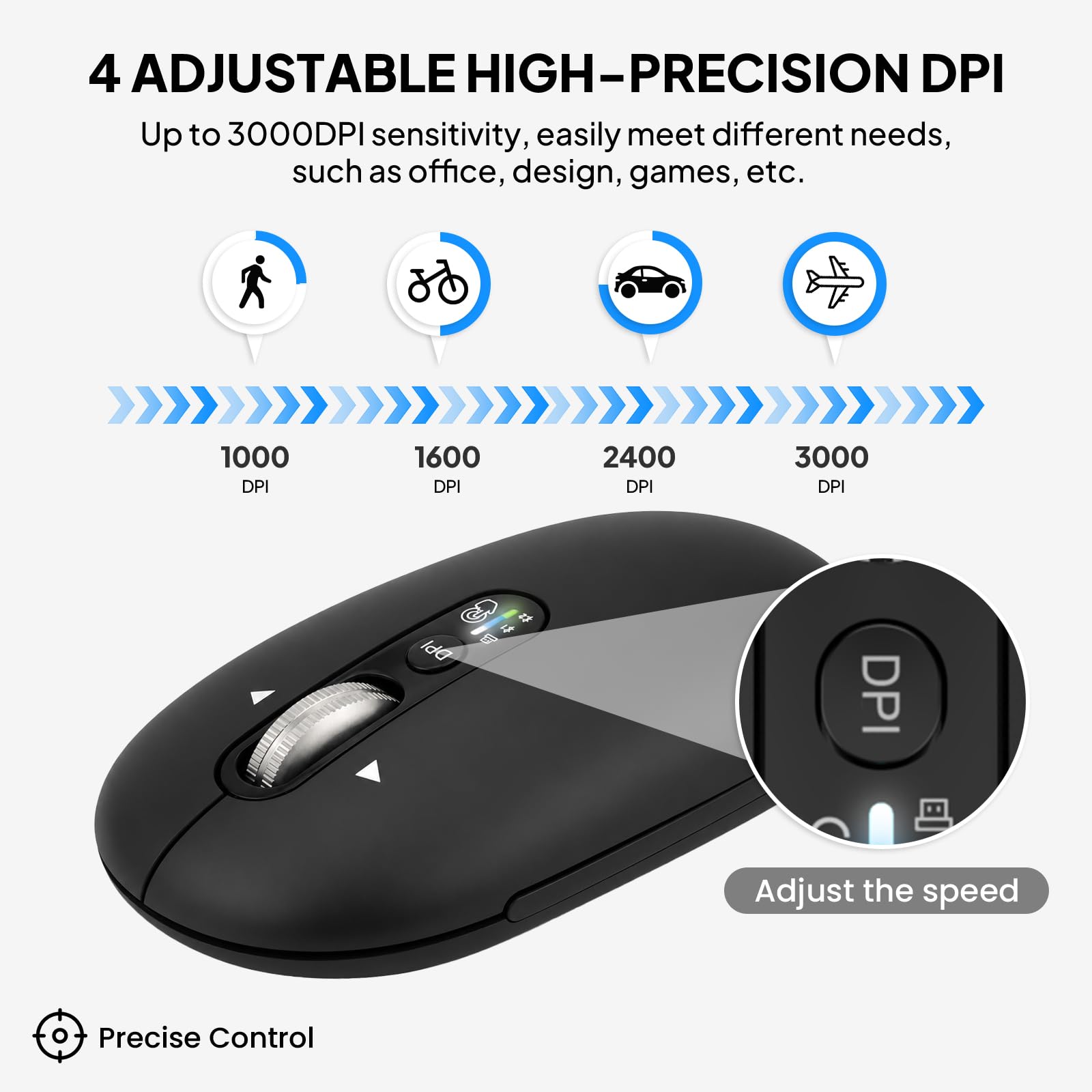 INFINMIND Mouse Bluetooth Senza Fili con Smart Flying Scroll, Rotellina ergonomica per il pollice, silenzioso per 3 dispositivi - Compatibile con Windows/Mac OS/Chrome/Android (Nero)