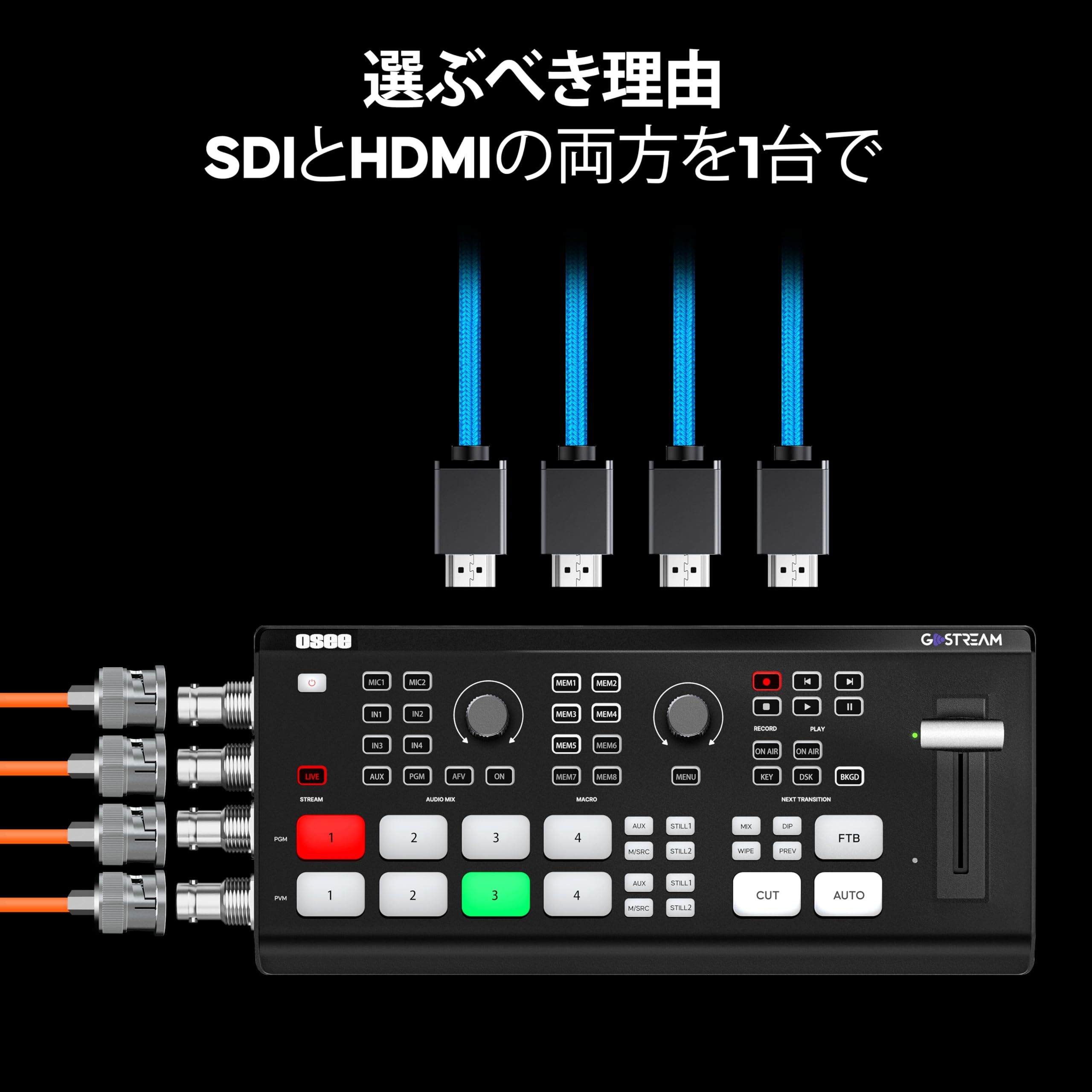 【備品】OSEE GoSTREAM ビデオスイッチャー Amazon.co.jp: Osee GoStream Duet SDI ビデオスイッチャー