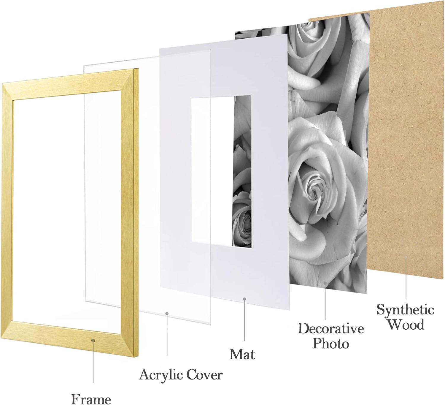 eletecpro 11x14 Picture Frames Set of 9 Modern Gallery Wall Frame Set, Displays 8x10 Photos with Mat or 11x14 No Mat, Gold Picture Frames Collage Wall Decor for Home Decor - Image 2