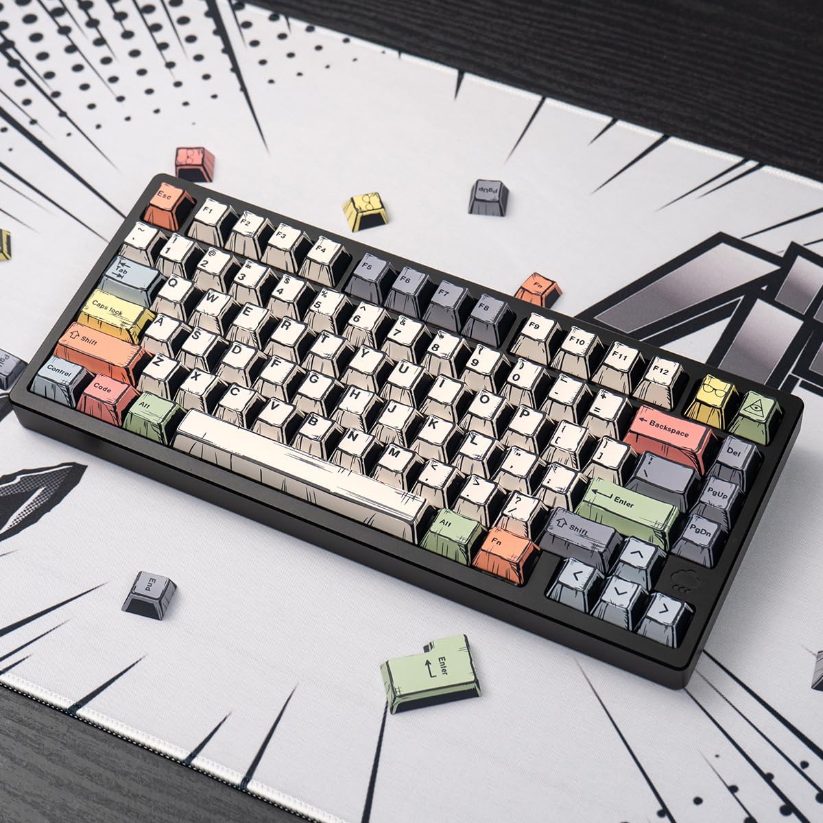 Sumgsn 150 Keys Full Set Manga Keycaps Set PBT Dye Sub Cherry Profile Canvas Keycap Fit for 60% 65% 75% 95% Mechanical Keyboard Cherry Mx Switches