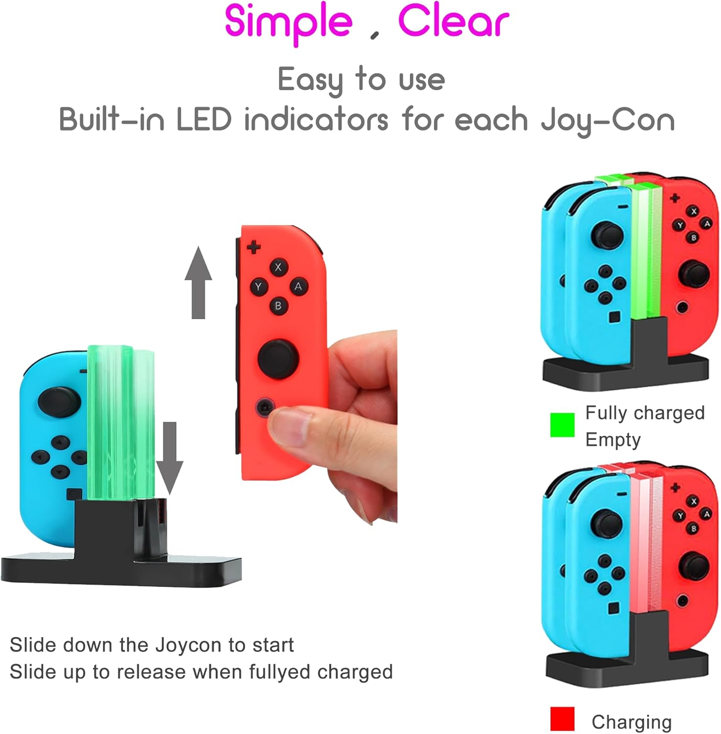 Power Dock - Switch Joycon Controller Charger, 4 in 1 Charging Dock for Nintendo Controller, Fast Charge Station, USB C Charging Cable Included Black - Image 4