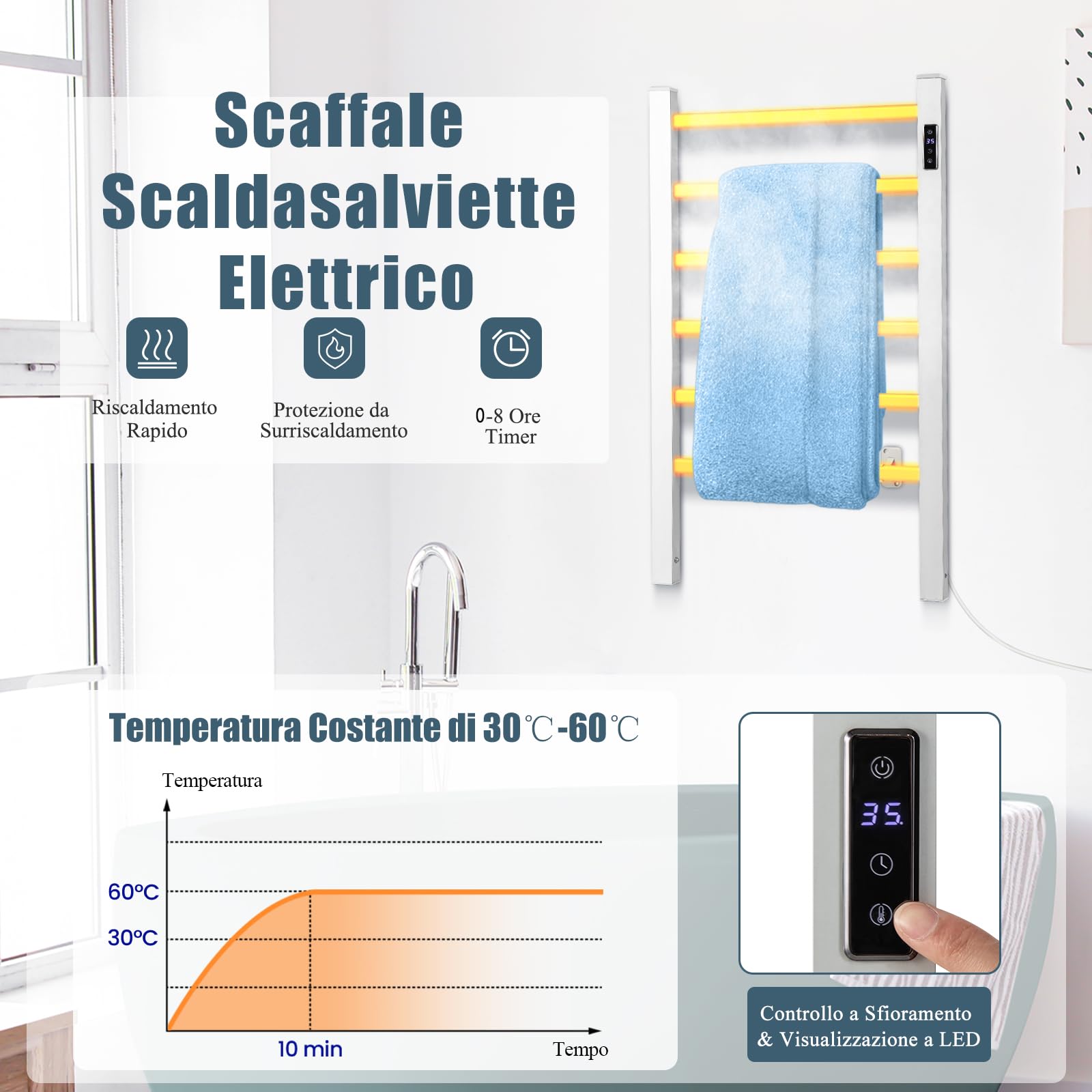 GYMAX Scaldasalviette Elettrico, Porta Asciugamani in Alluminio, Riscalda 30-60 °C, Timer, 2 in 1 in Piedi & a Parete, con Accessori a Parete