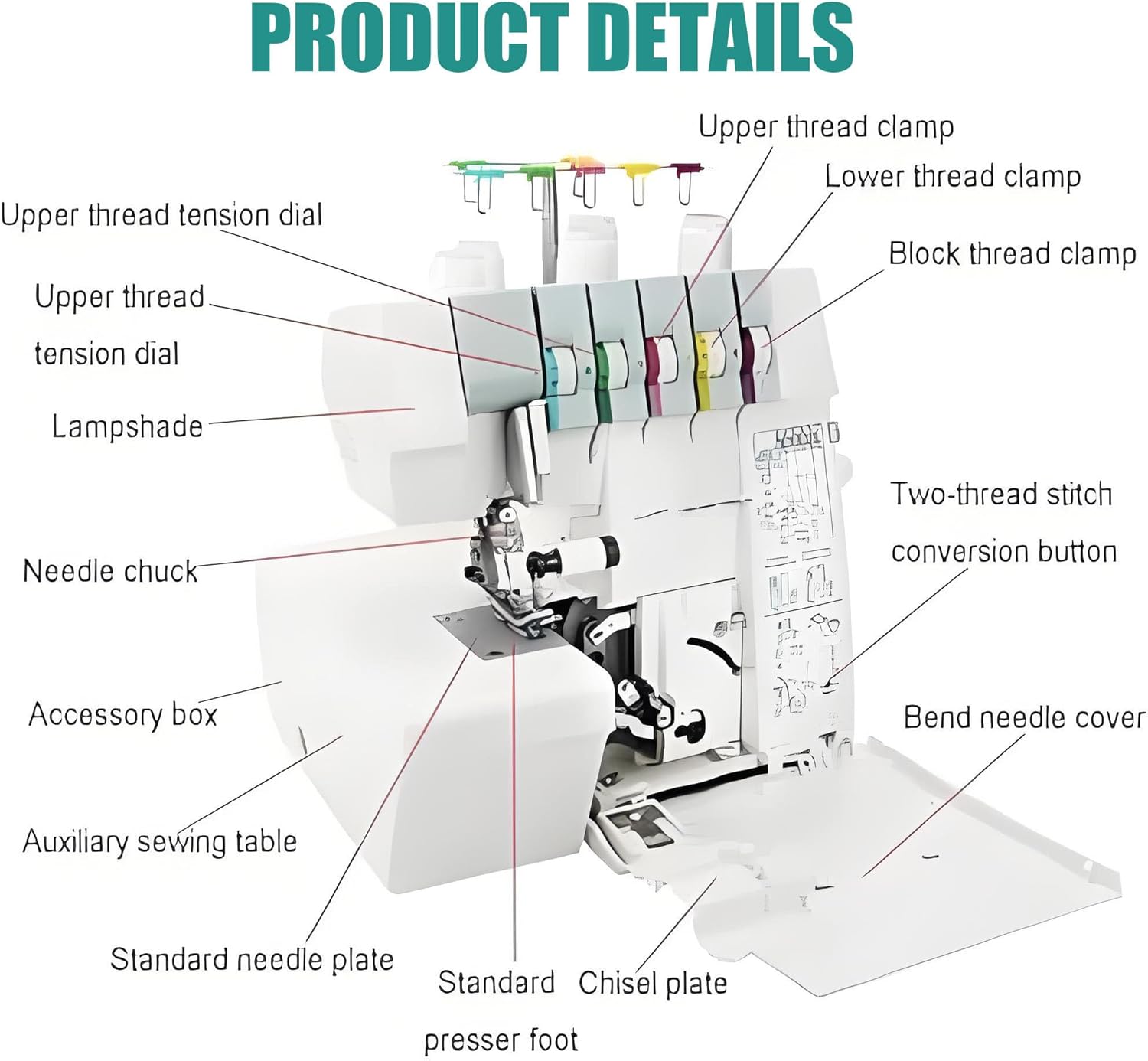 Coverstitch Serger, Heavy Duty Overlock Sewing Machine for Clothing Factory & Home, 91W Serger with Edge Locking, Adjustable Stitch Length, for Cotton, Synthetic Fiber