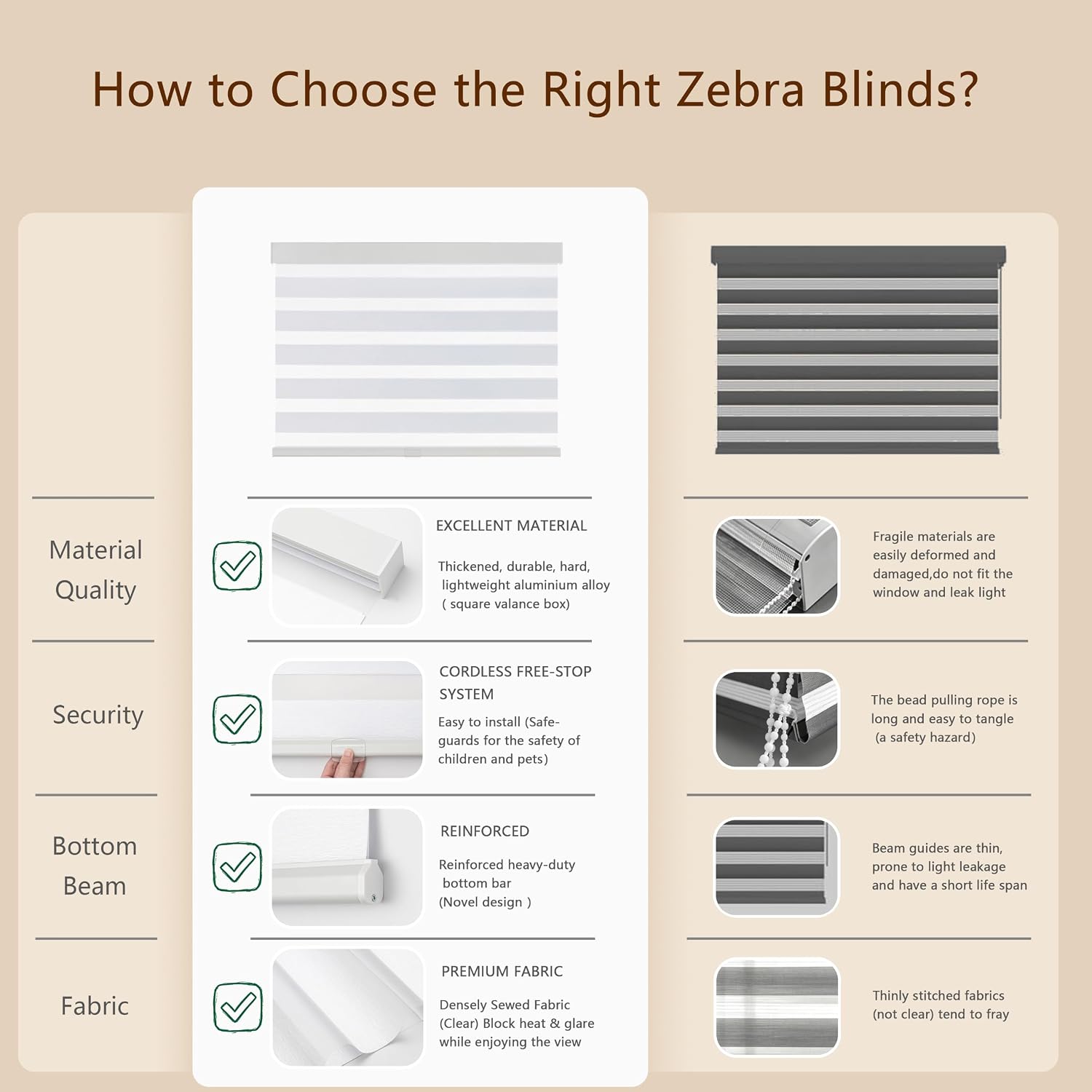 Cordless Zebra Blinds for Windows, 34" W x 72" H, White