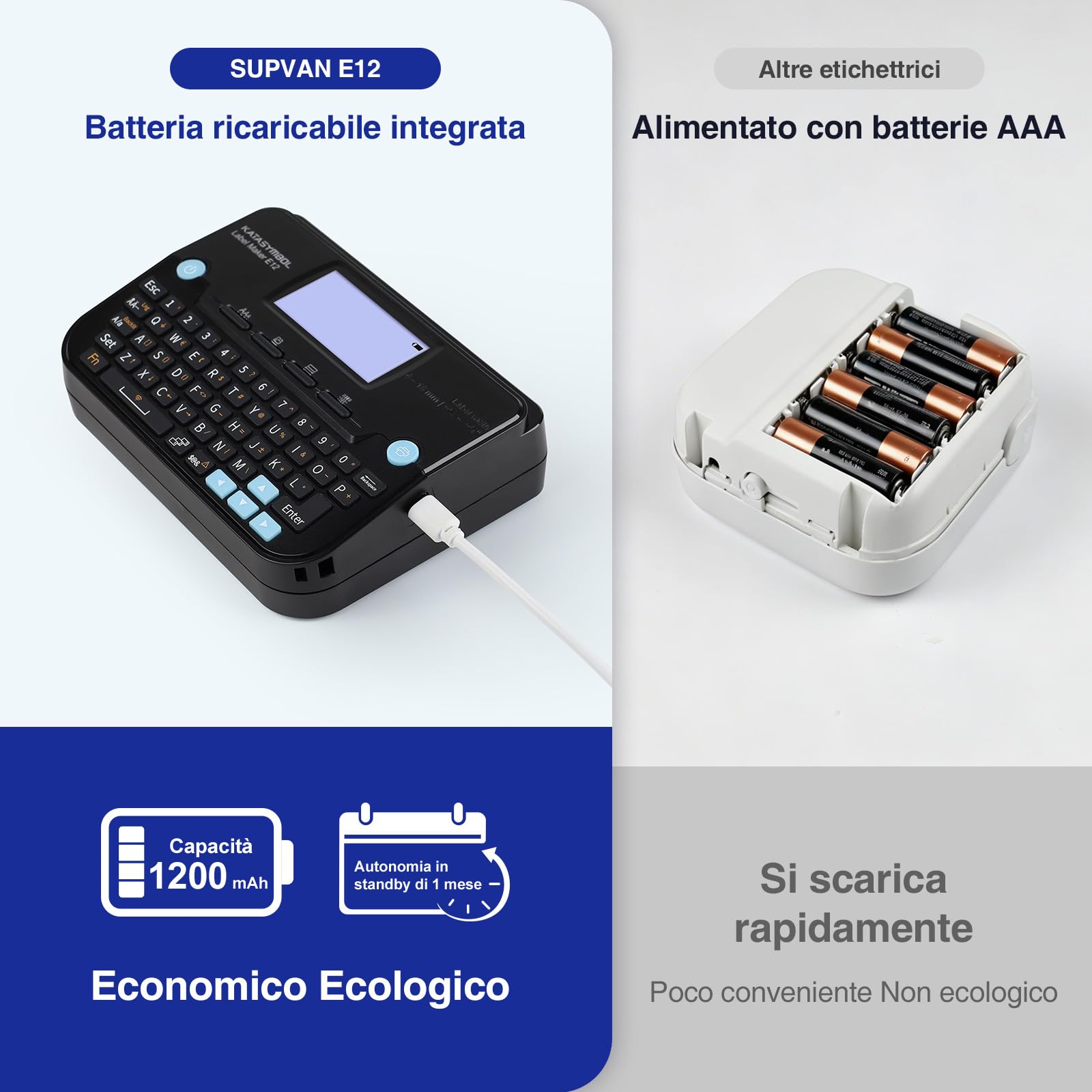 SUPVAN E12 - Etichettatrice con 4 nastri, compatibile con tastiera e app, schermo retroilluminato, margini ridotti, ricarica USB-C, senza inchiostro, ideale per casa, cucina, ufficio, scuola, nero