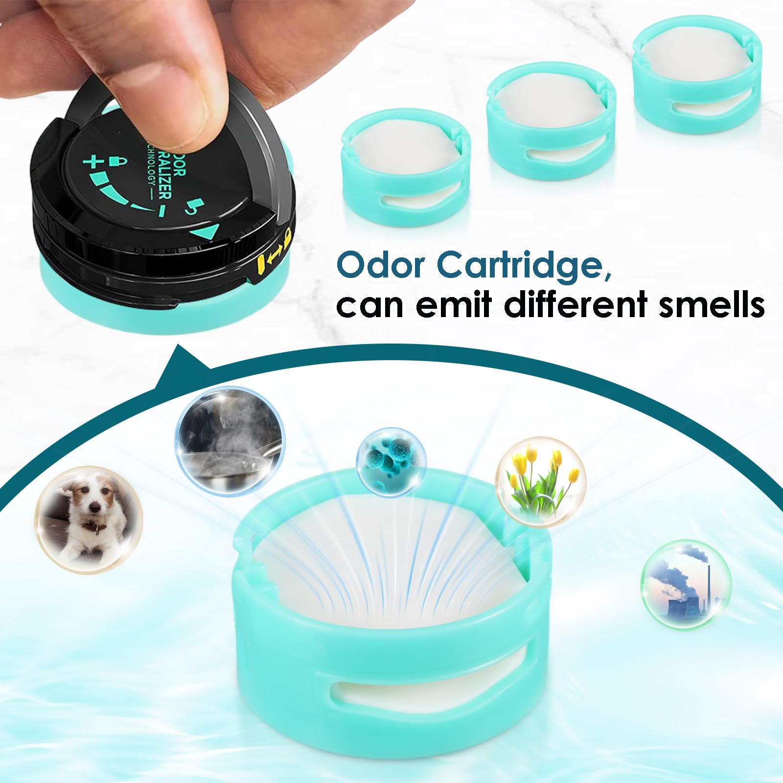 ZVJV Ersatzkartuschen Mit Geruchsneutralisierer - 6er Pack Für Shark Staubsauger