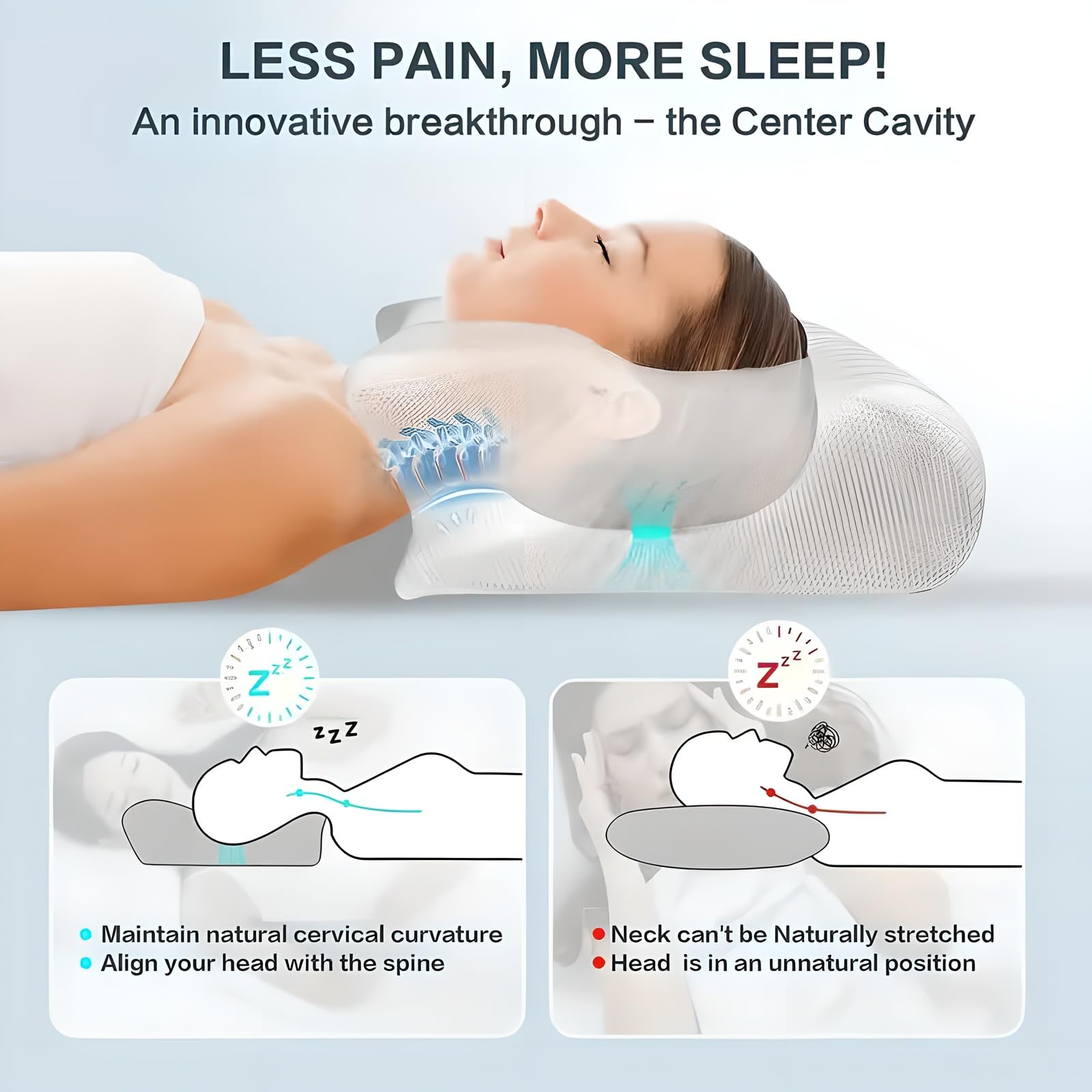 Almohada Cervical con Memoria, Almohada Ergonómica para Dormir, Espuma Viscoelástica De Rebote Lento, Almohada De Viaje Multifuncional, Almohada De Soporte Cervical Transpirable