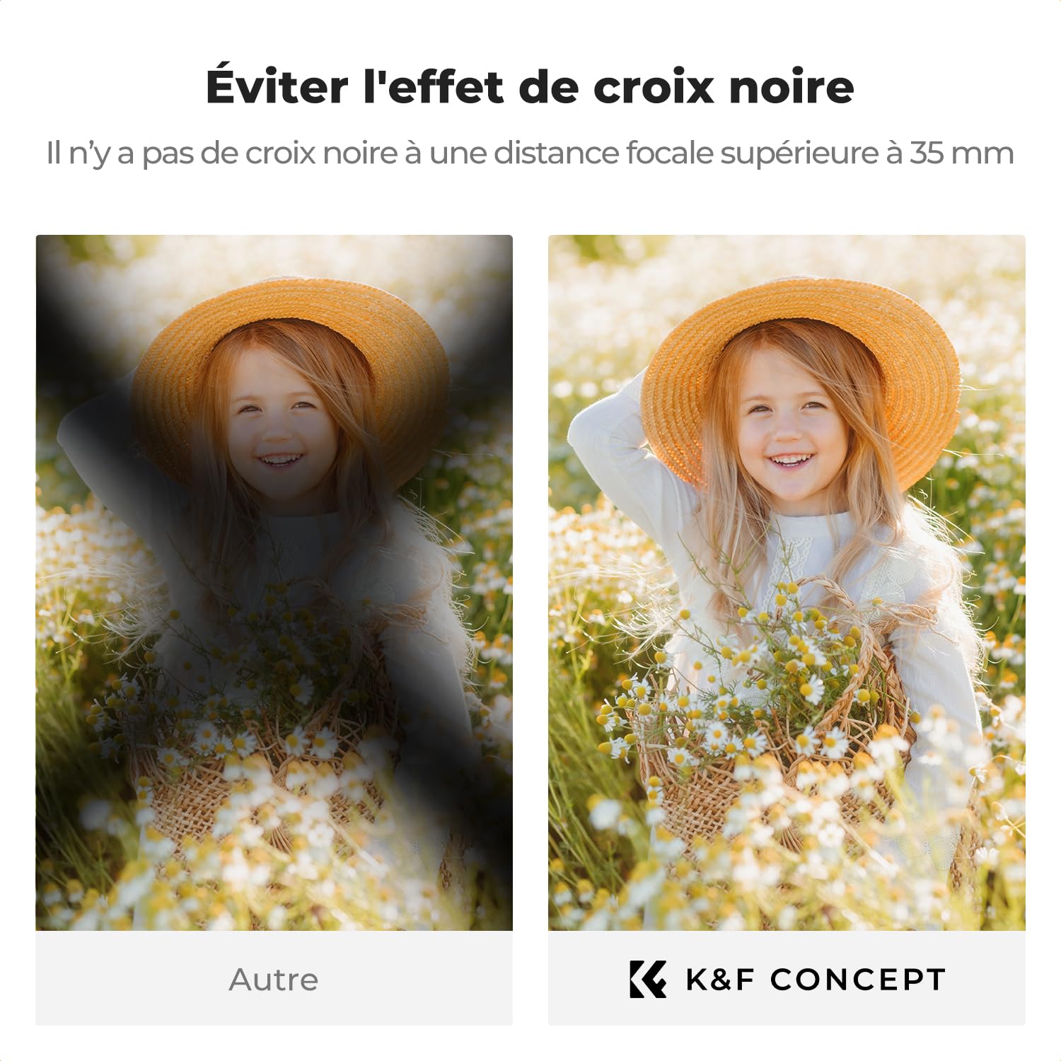 K&F CONCEPT Filtre 82mm ND2-32 Variable et Polarisant CPL et Black-Mist 1/4 3 en 1 pour Objectif Appareil Photo HD Étanche Anti-Rayures Nano-X Série Un Filtre avec 3 Fonctions