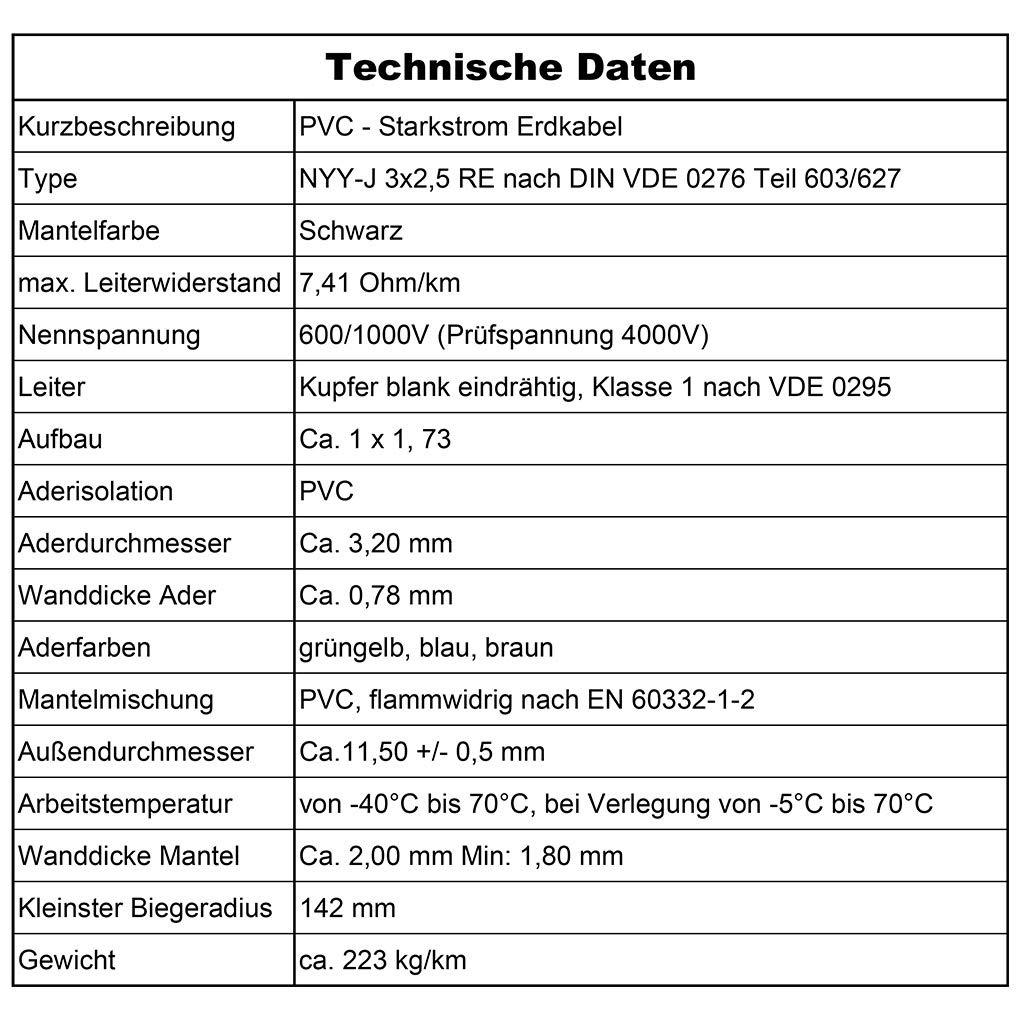 MAS-Premium Câble de terre électrique d'alimentation standard de marque allemande, anneau pour pose dans le sol et à l'extérieur (NYY-J 3 x 2,5 mm², 100 m)