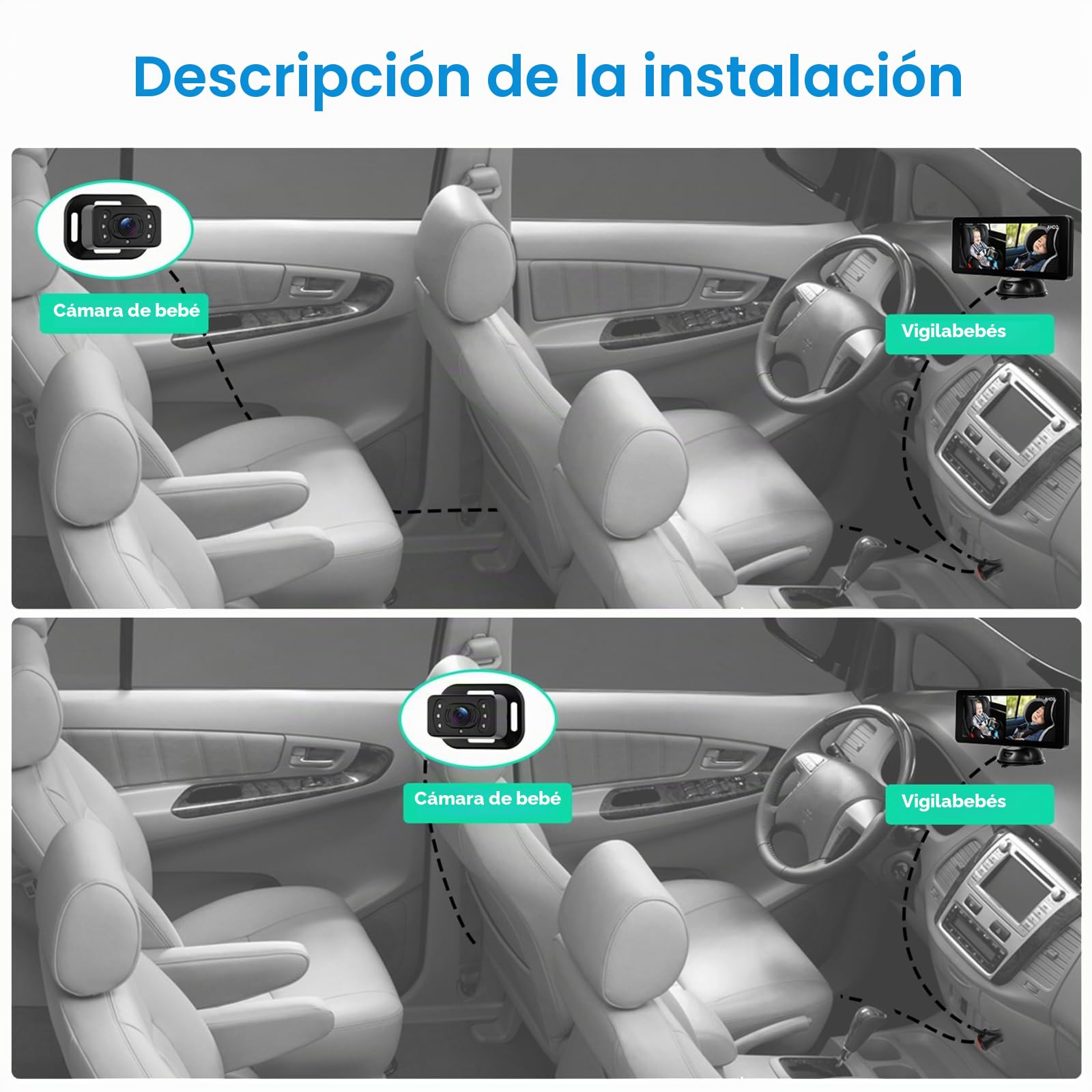 Inefala Cámara para Bebé para Coche Canal Doble para 2 Niños, Pantalla Dividida de 6,9", Pantalla Ultra Ancha HD con Cámaras Duales, Fácil Instalación, Cámaras de Visión Nocturna 360° Giratorias