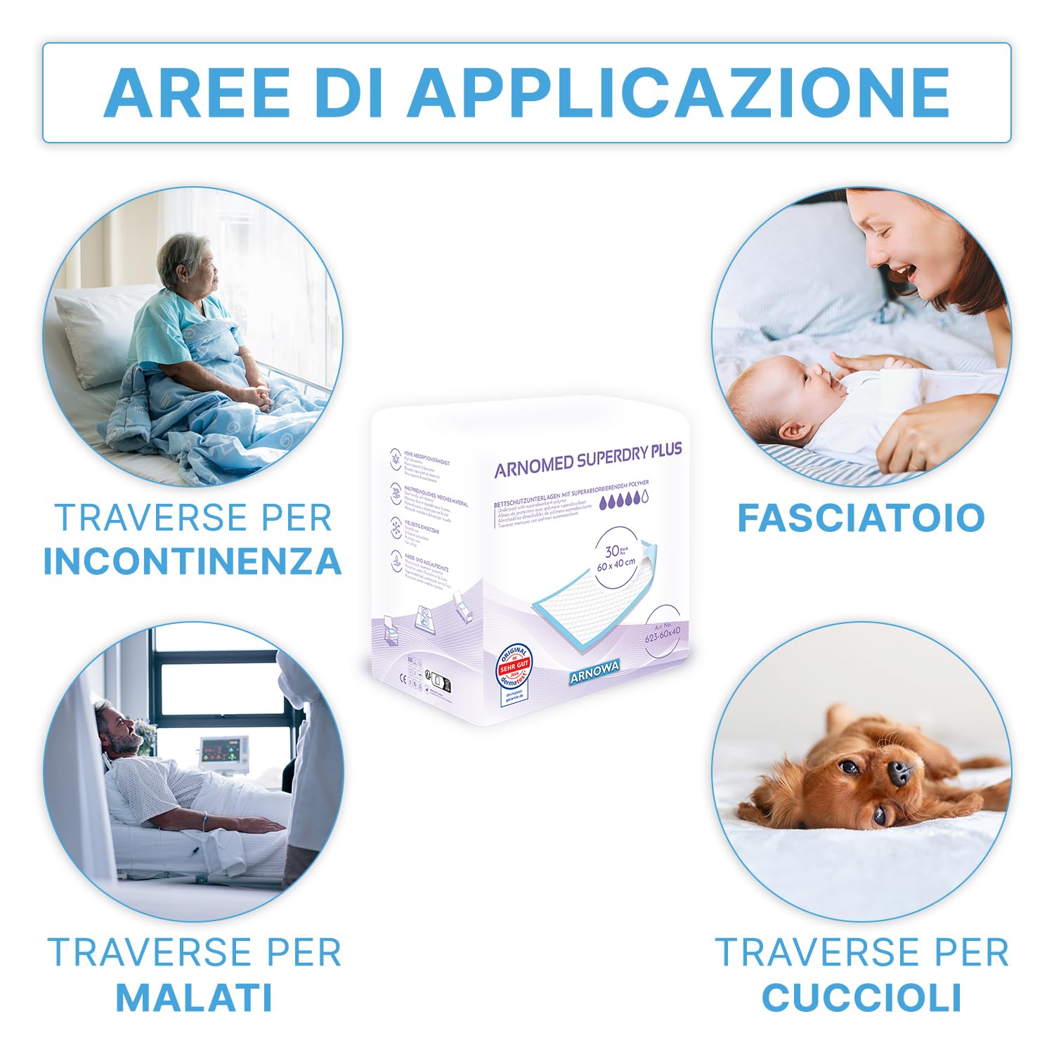 ARNOMED Traversine 60x40cm usa e getta assorbenti 5 strati cellulosa incontinenza letto anziani neonato fasciatoio