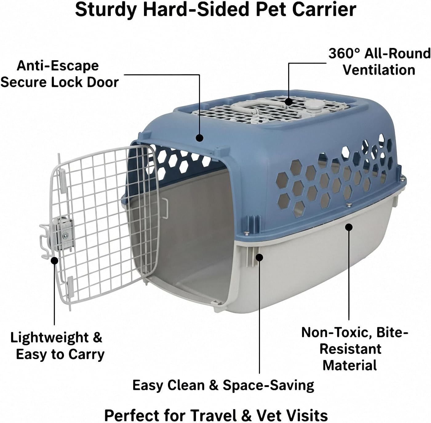 Portable Double Door Pet Carrier for Dogs & Cats, Blue and White, 24 Inch, Plastic and Steel Wire, Top Loading with Ventilation
