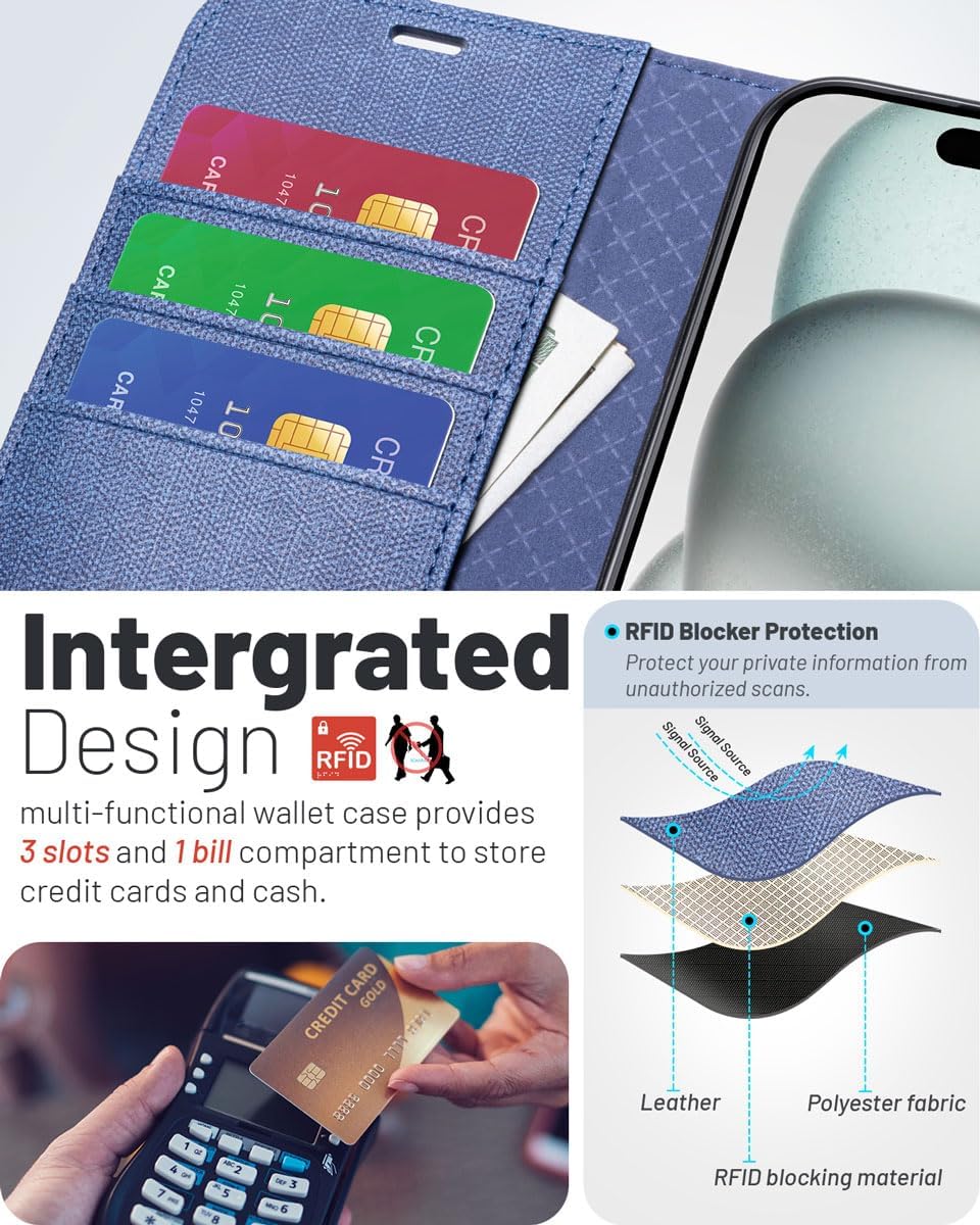 OCASE Compatible with iPhone 16 Wallet Case, PU Leather Flip Folio Case with Card Holders RFID Blocking Kickstand [Shockproof TPU Inner Shell] Phone Cover 6.1 Inch 2024, Denim Blue