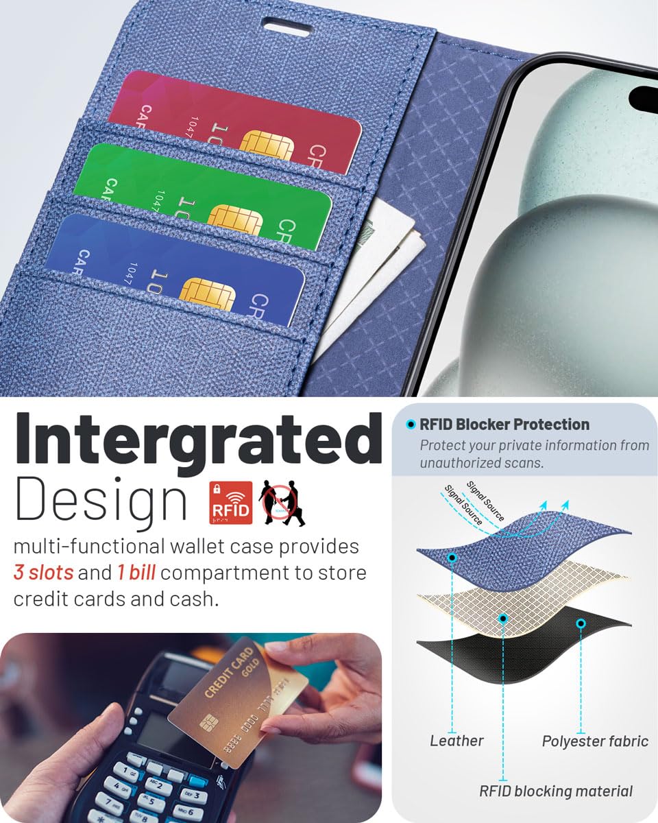 OCASE for iPhone 16 Pro Case, PU Leather Wallet, Magnetic Flip Folio Cover with RFID Blocking, Card Holders, Shockproof TPU - Image 3