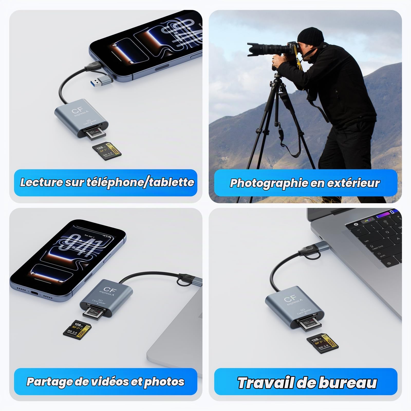 USB3.2 Gen2 10Gbit/s Lecteur de Carte CFexpress Type A et SD, 2 en 1 USB-C et USB-A Lecteur de Carte Mémoire CF Express Type A,CFexpress Type A & SD Card Reader pour Windows/Mac/Linux/Android