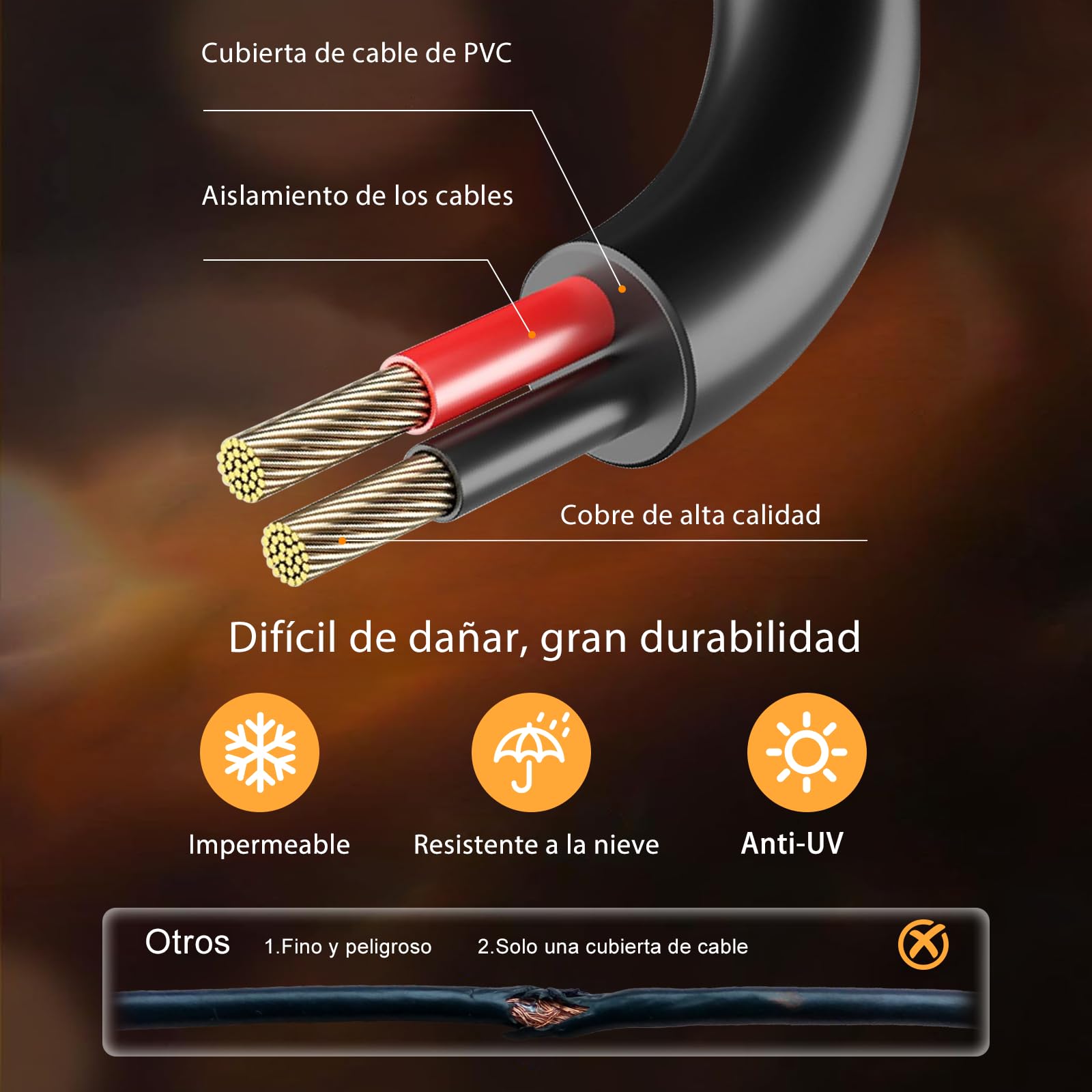 Guirnalda Luces Exterior G40 30M,24V con Mando a Distancia,Regulable,Temporizador,50 Bombillas Irrompibles,Iluminación Impermeable para Patio,Jardín,Balcón y Gazebo
