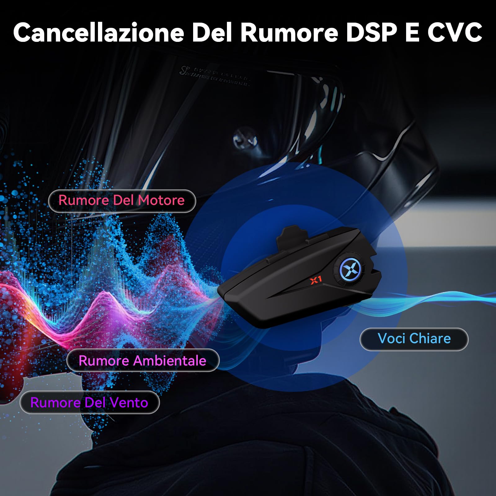 X1 Auricolari Casco Moto
