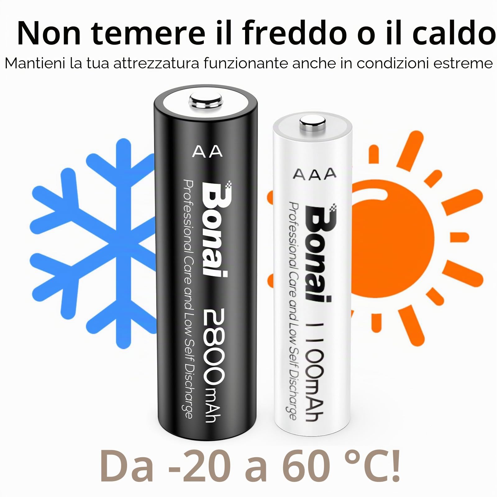 BONAI 24 Pile Ricaricabili Ni-MH Kit Famiglia con 12 AA e 12 AAA Alta Capacità 1.2V 1200 Cicli di Ricarica per Telecomandi Fotocamere Giocattoli e Luci Solari Precaricate