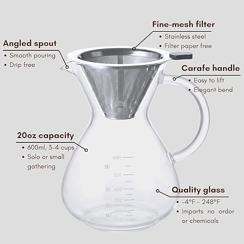 Miniatura 3 de Cafetera vertida, jarra de vidrio de borosilicato, filtro sin papel reutilizable de acero inoxidable, para el hogar, la oficina, restauración y