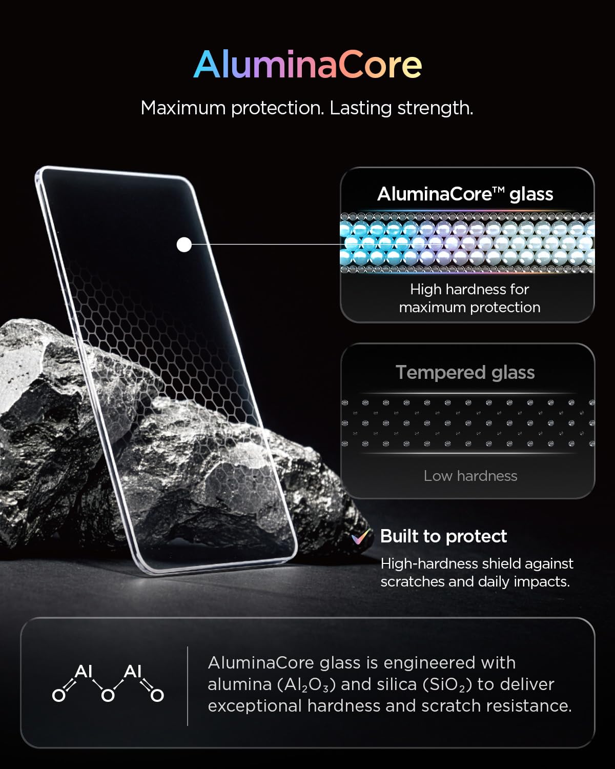 Spigen EZ Fit Pro Tempered glass for iPhone Duo — Amazon image 3