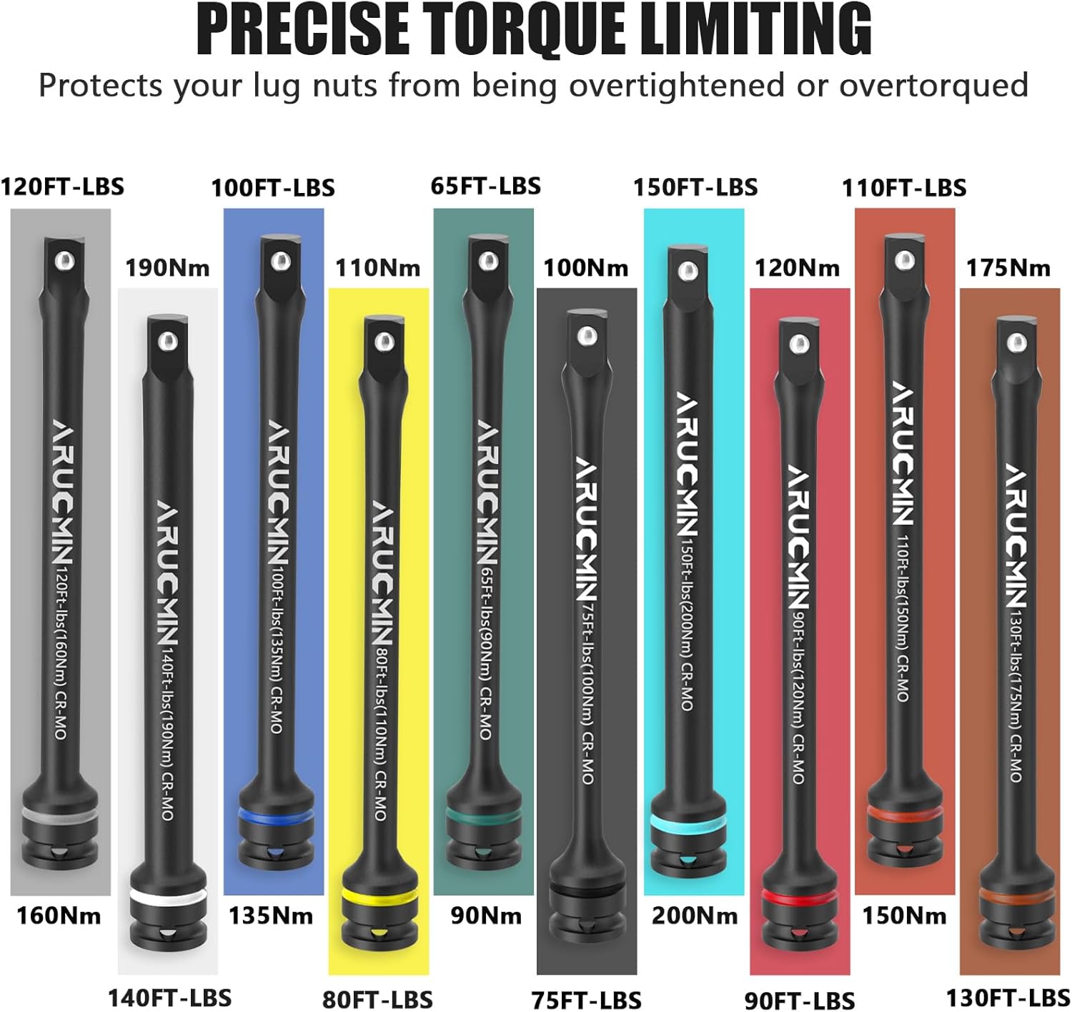 1/2" Drive Torque Limiting Extension Bar Set, 10-Piece Lug Nut Torque Stick Set With 8 Inch Color-Coded 65 to 150 Ft-Lbs Torque Sticks