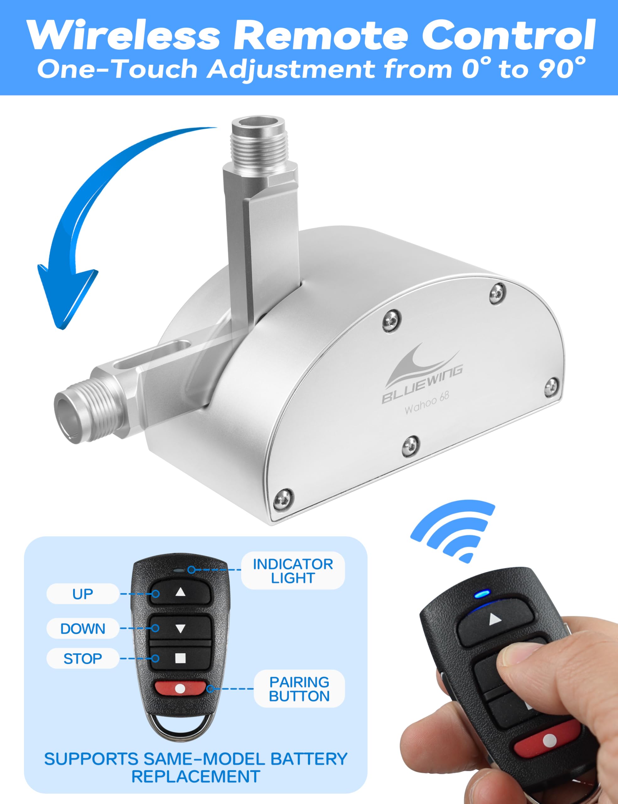 BLUEWING Wireless Remote Control Auto Antenna Mount, Black