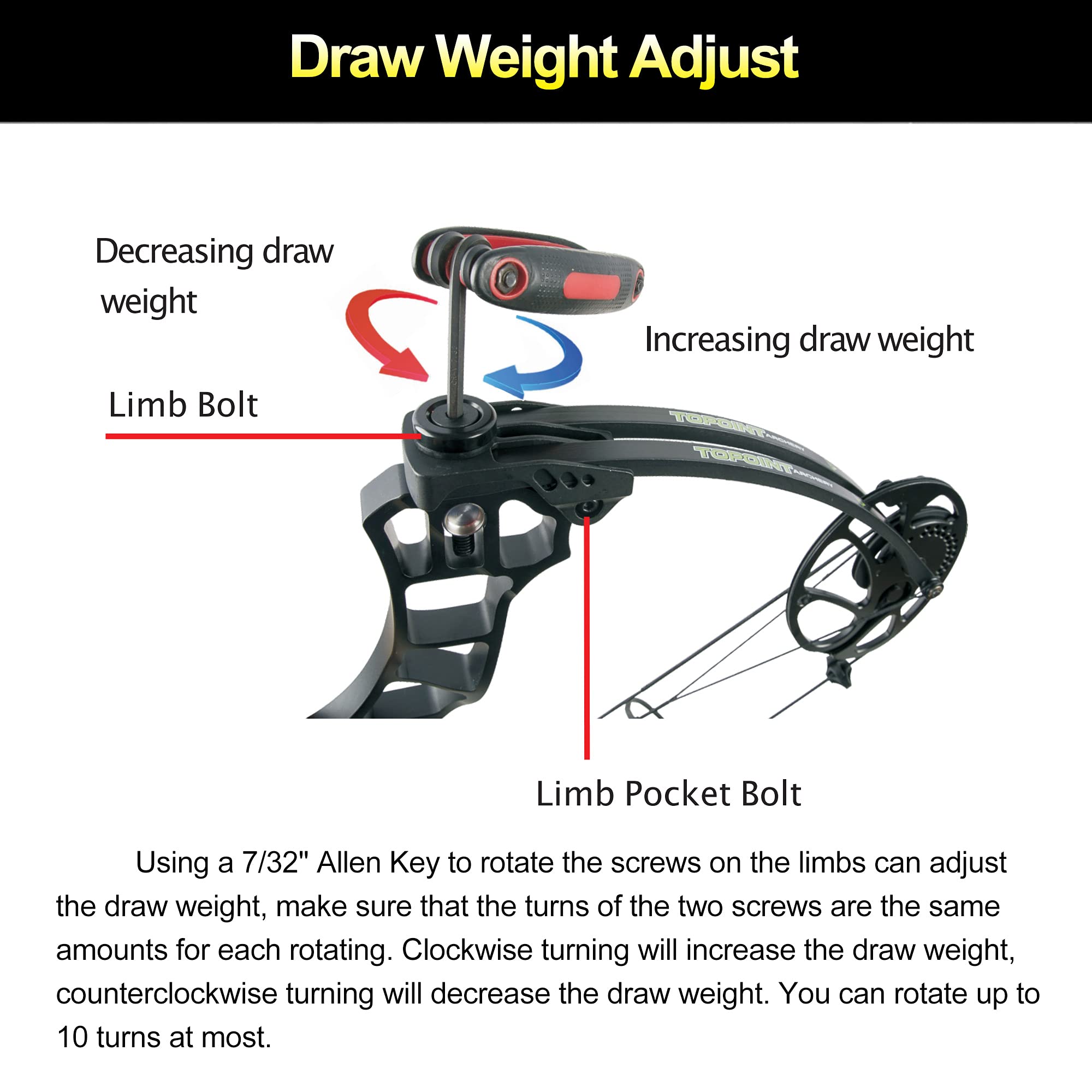 Topoint Trigon Compound Bow Full Package,CNC Milling Riser,USA Gordon