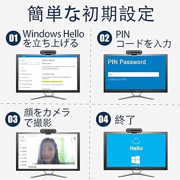 Amazon.co.jp: Kaysuda 顔認証カメラ WEBカメラ Windows Hello顔認証